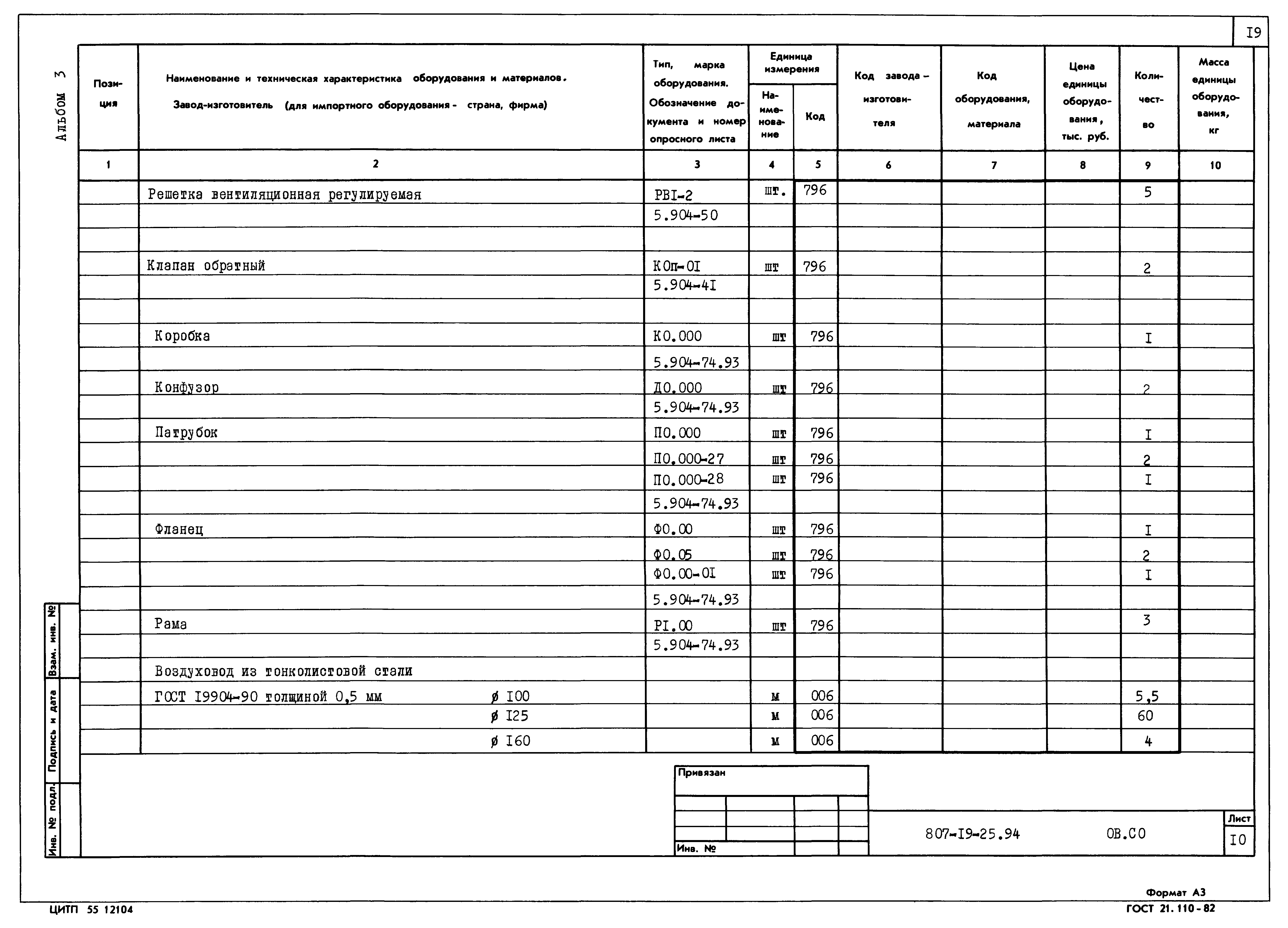 Типовой проект 807-19-25.94