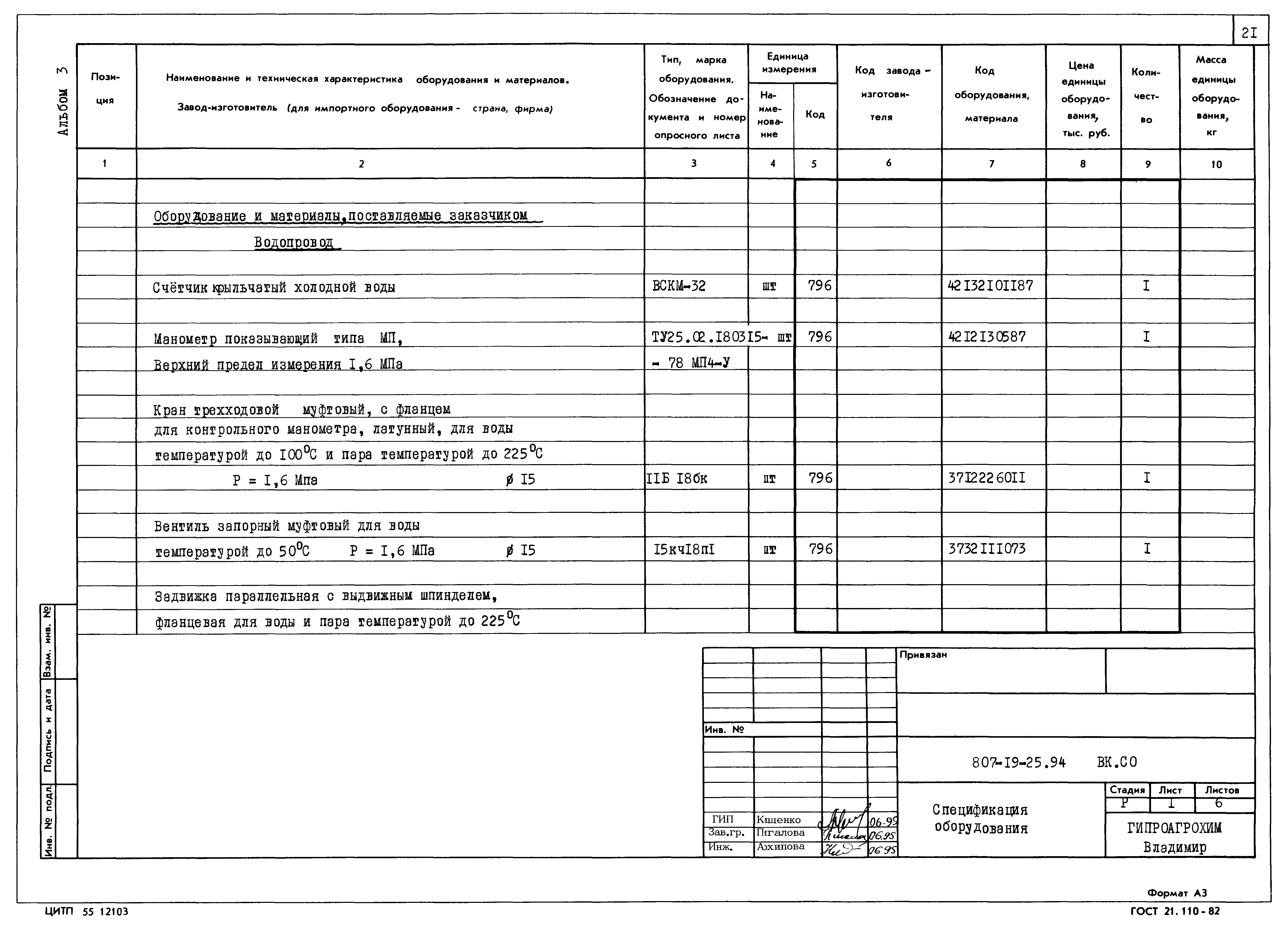 Типовой проект 807-19-25.94