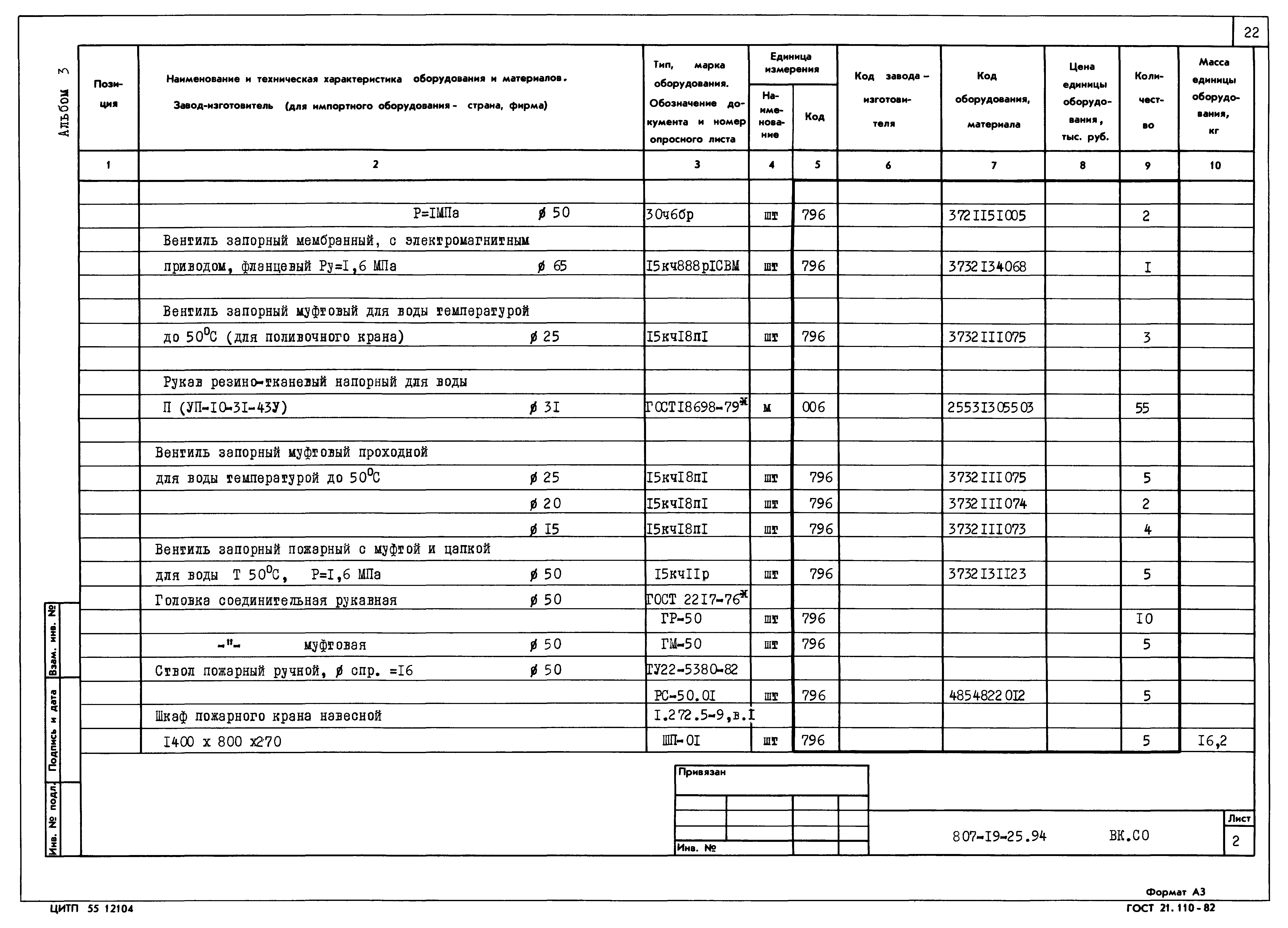 Типовой проект 807-19-25.94