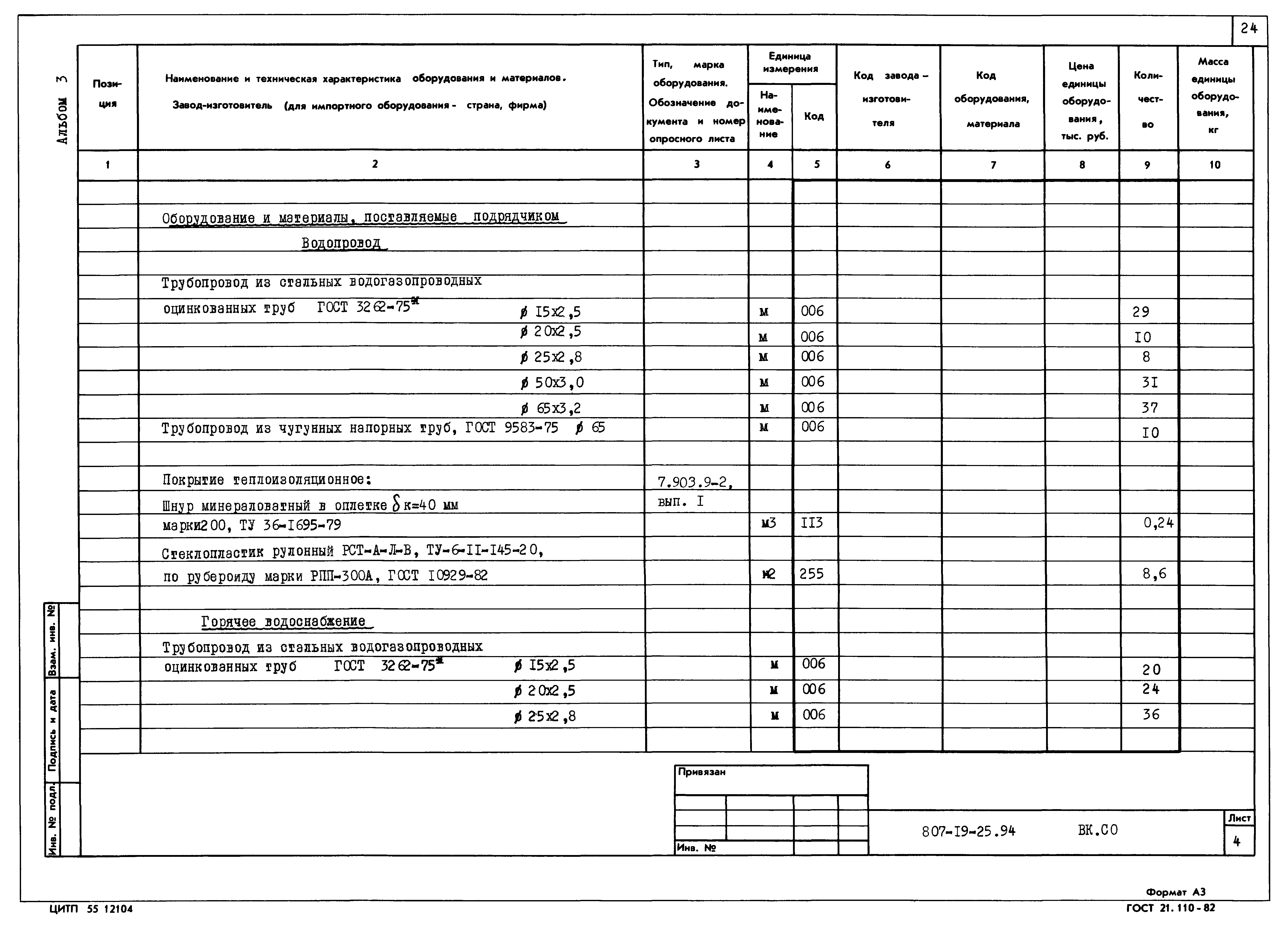 Типовой проект 807-19-25.94