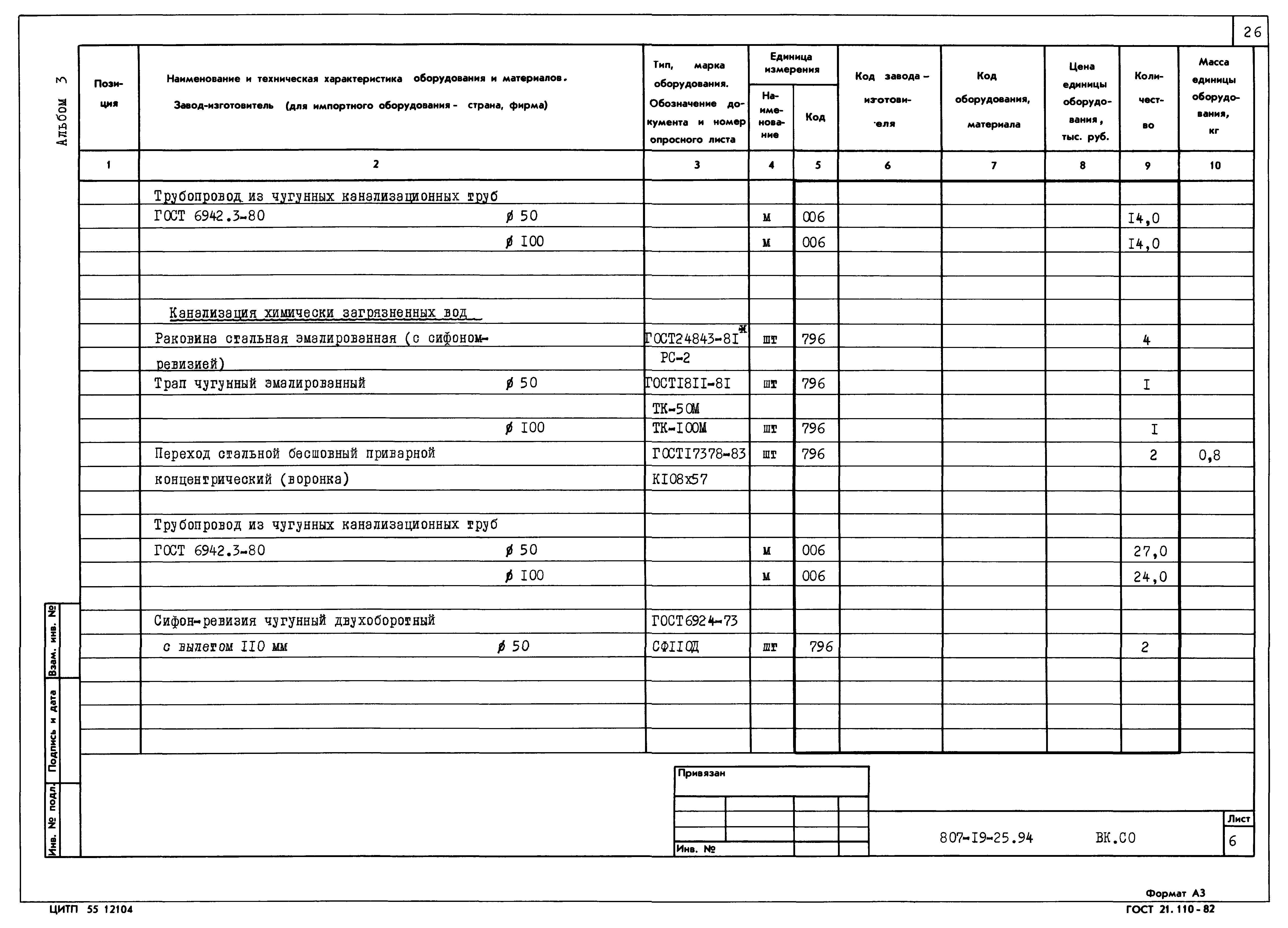 Типовой проект 807-19-25.94