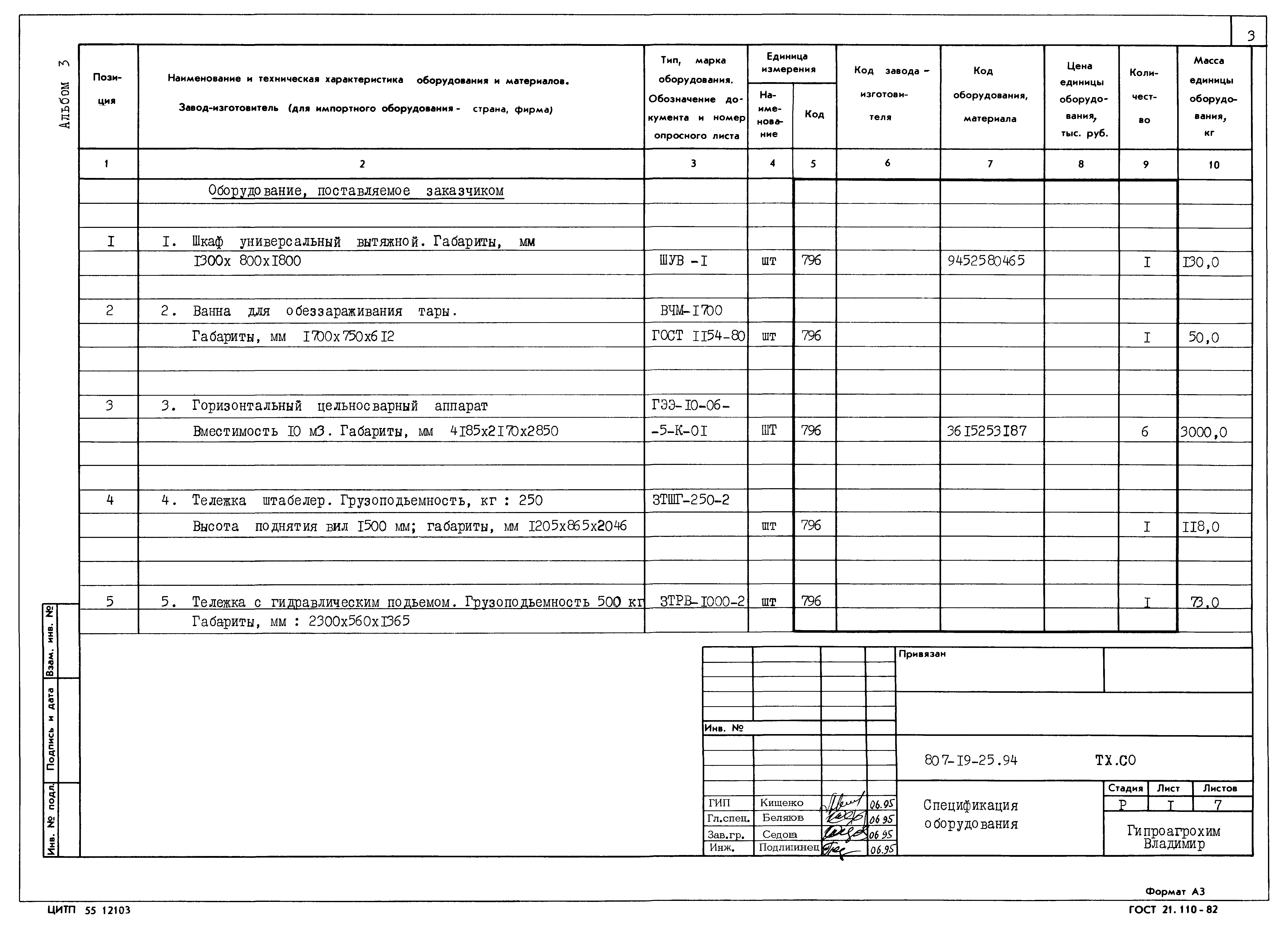 Типовой проект 807-19-25.94