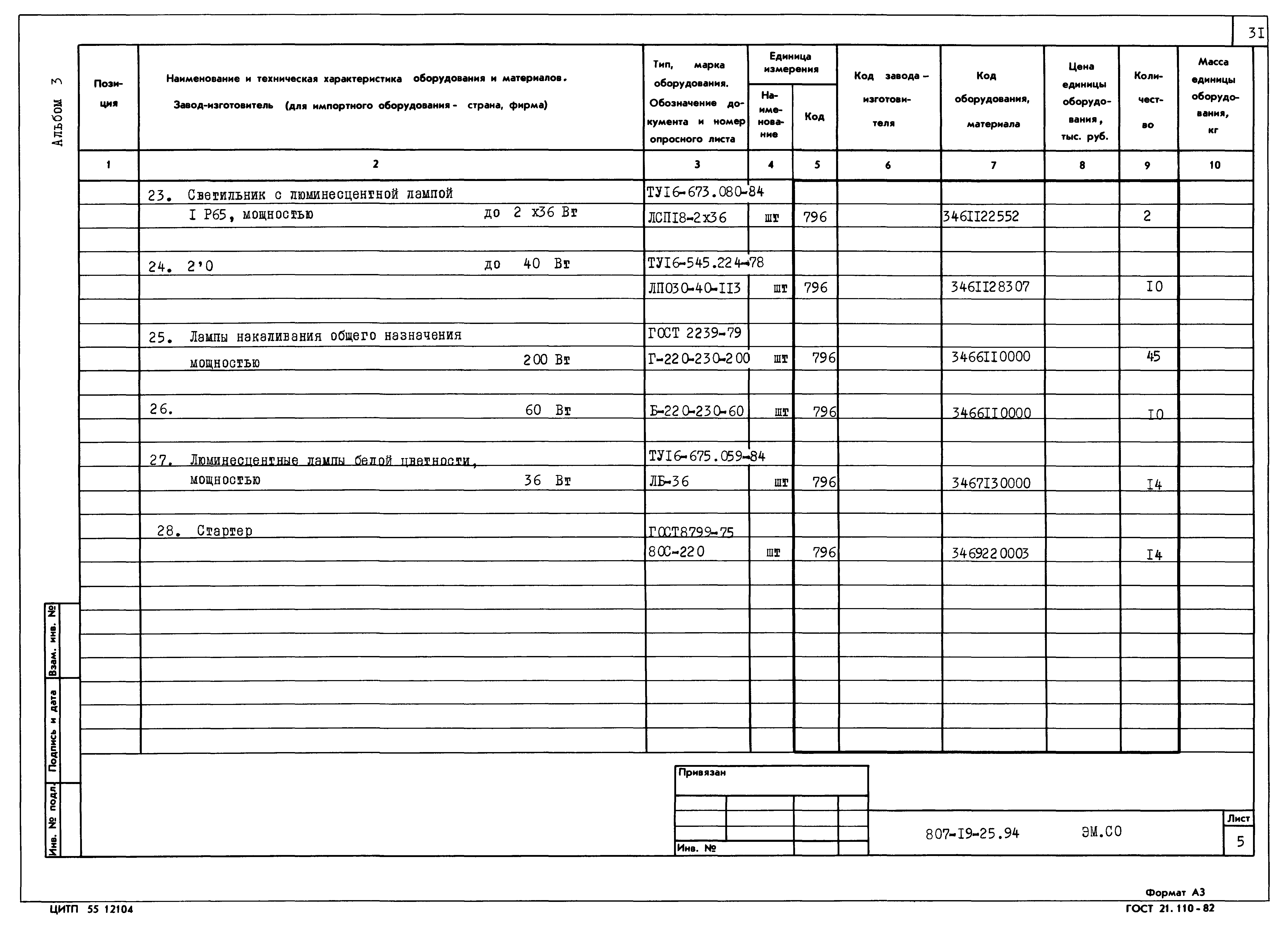 Типовой проект 807-19-25.94