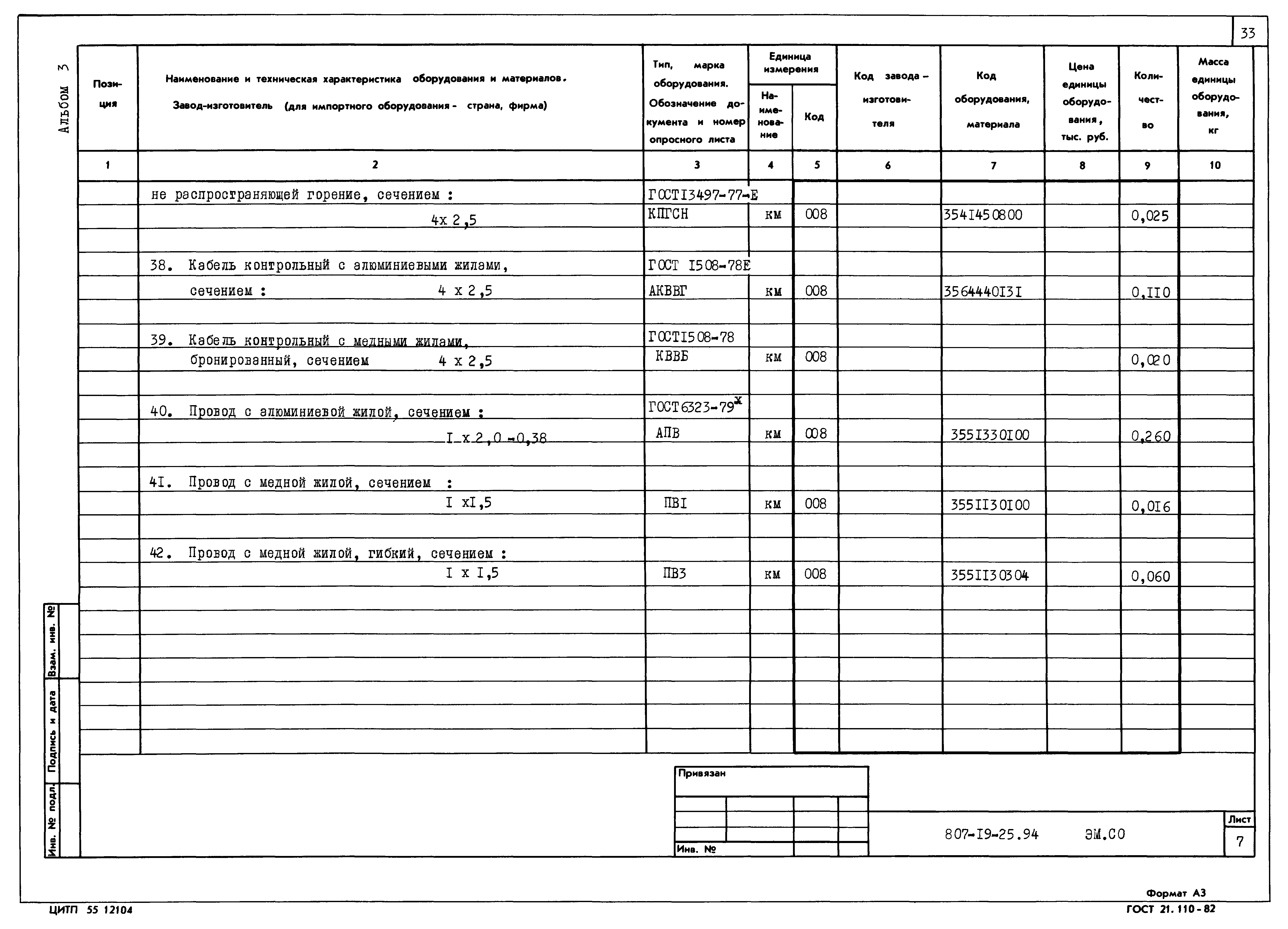 Типовой проект 807-19-25.94