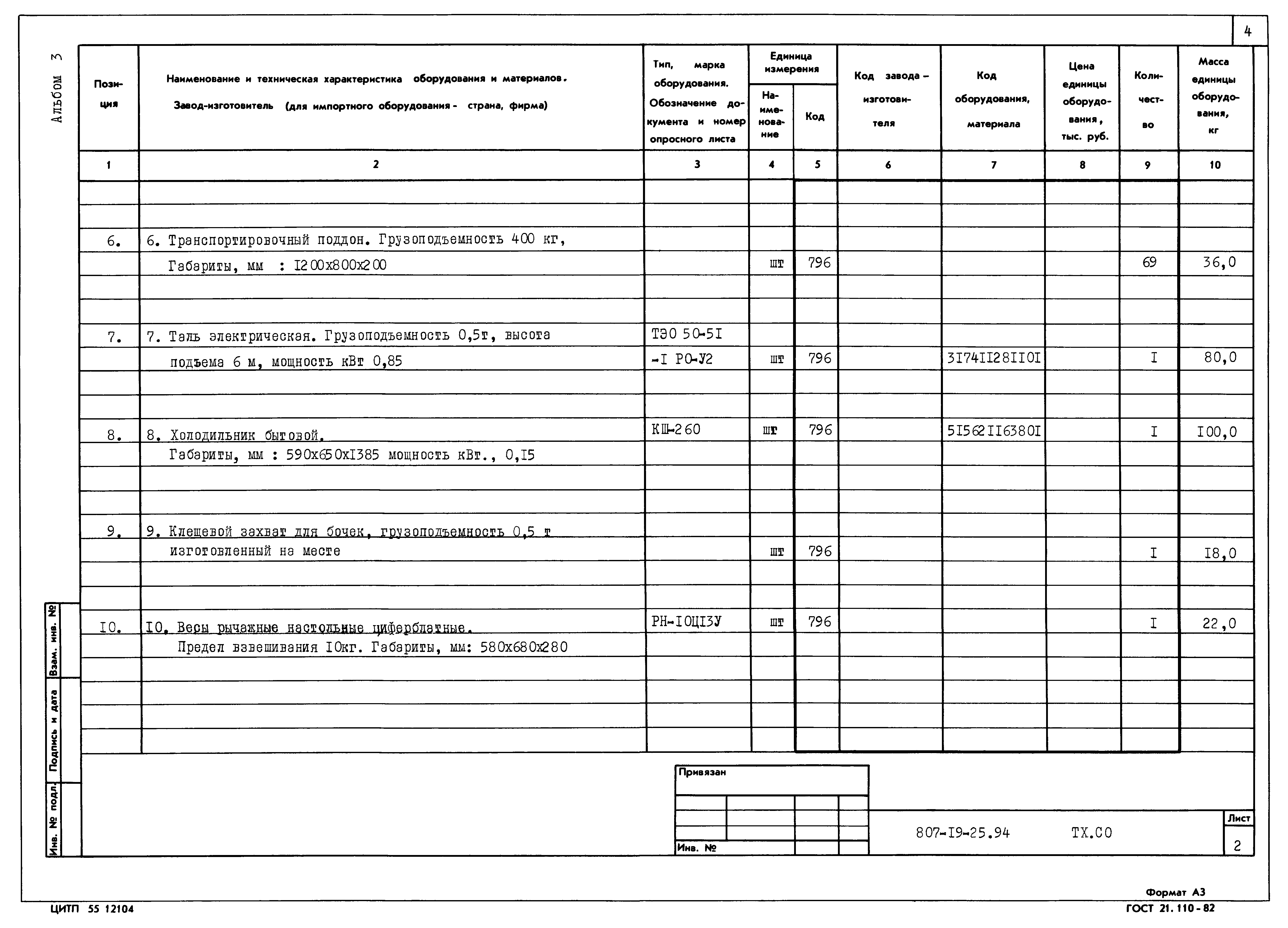 Типовой проект 807-19-25.94