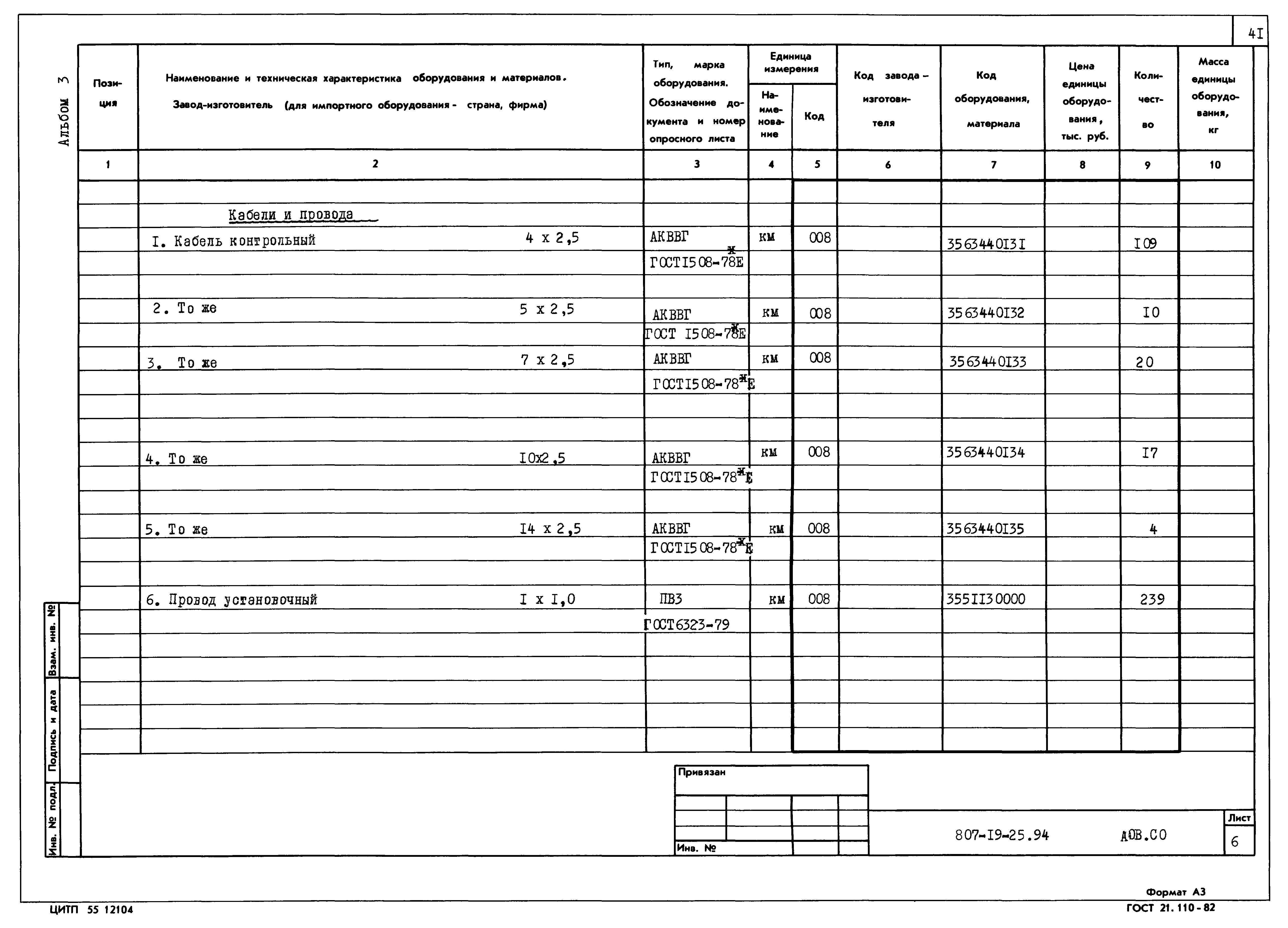 Типовой проект 807-19-25.94