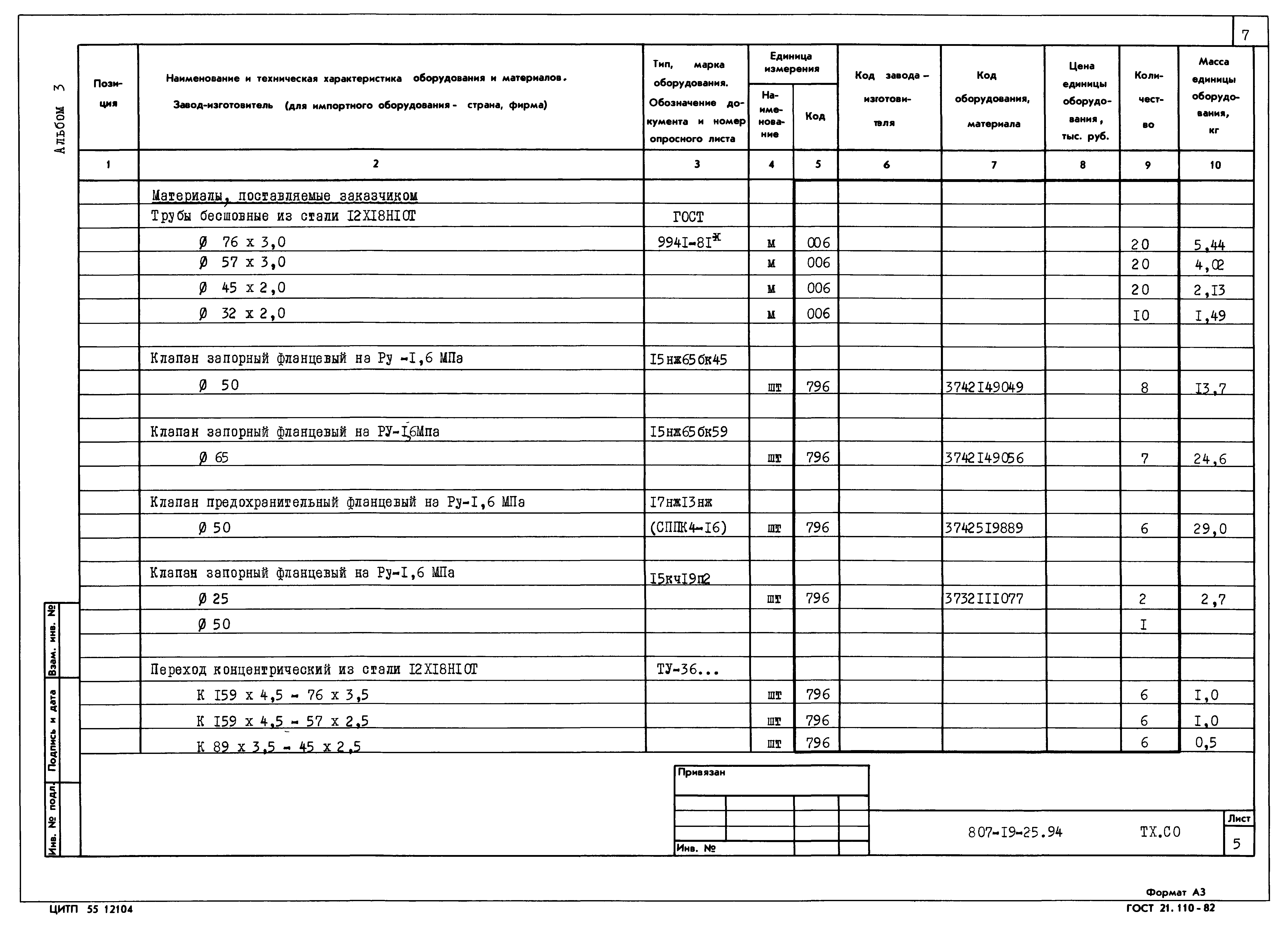 Типовой проект 807-19-25.94