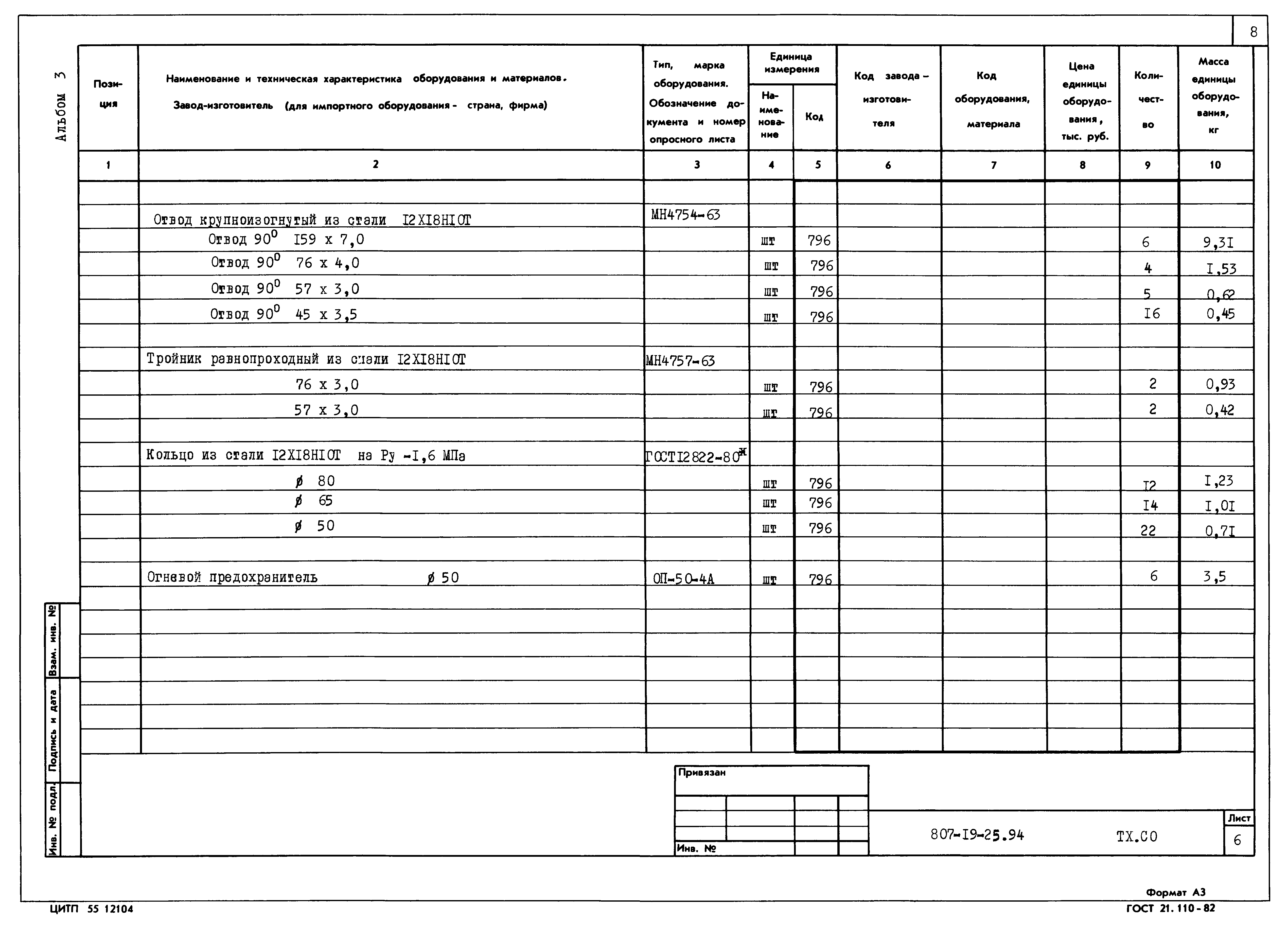 Типовой проект 807-19-25.94
