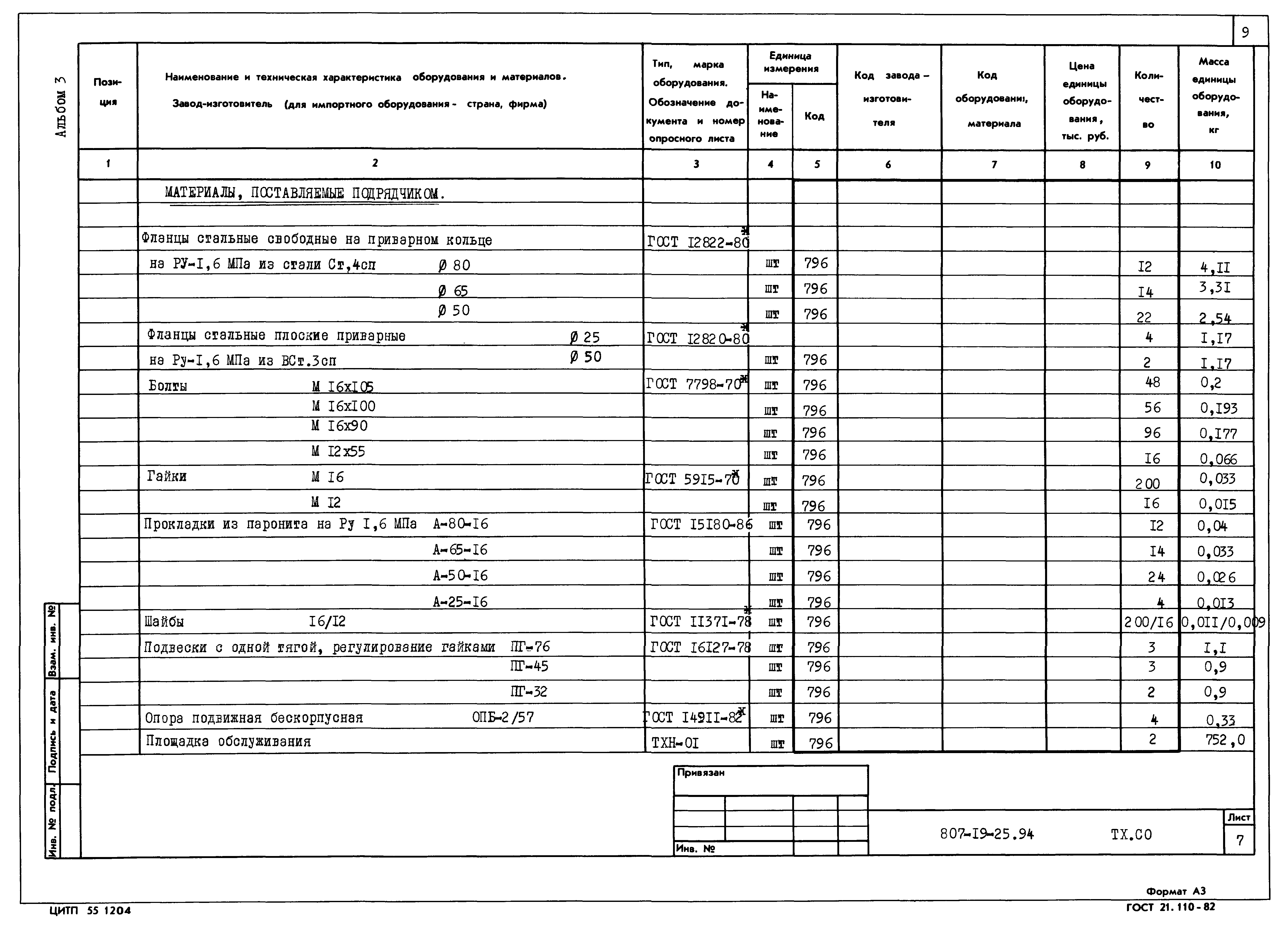 Типовой проект 807-19-25.94