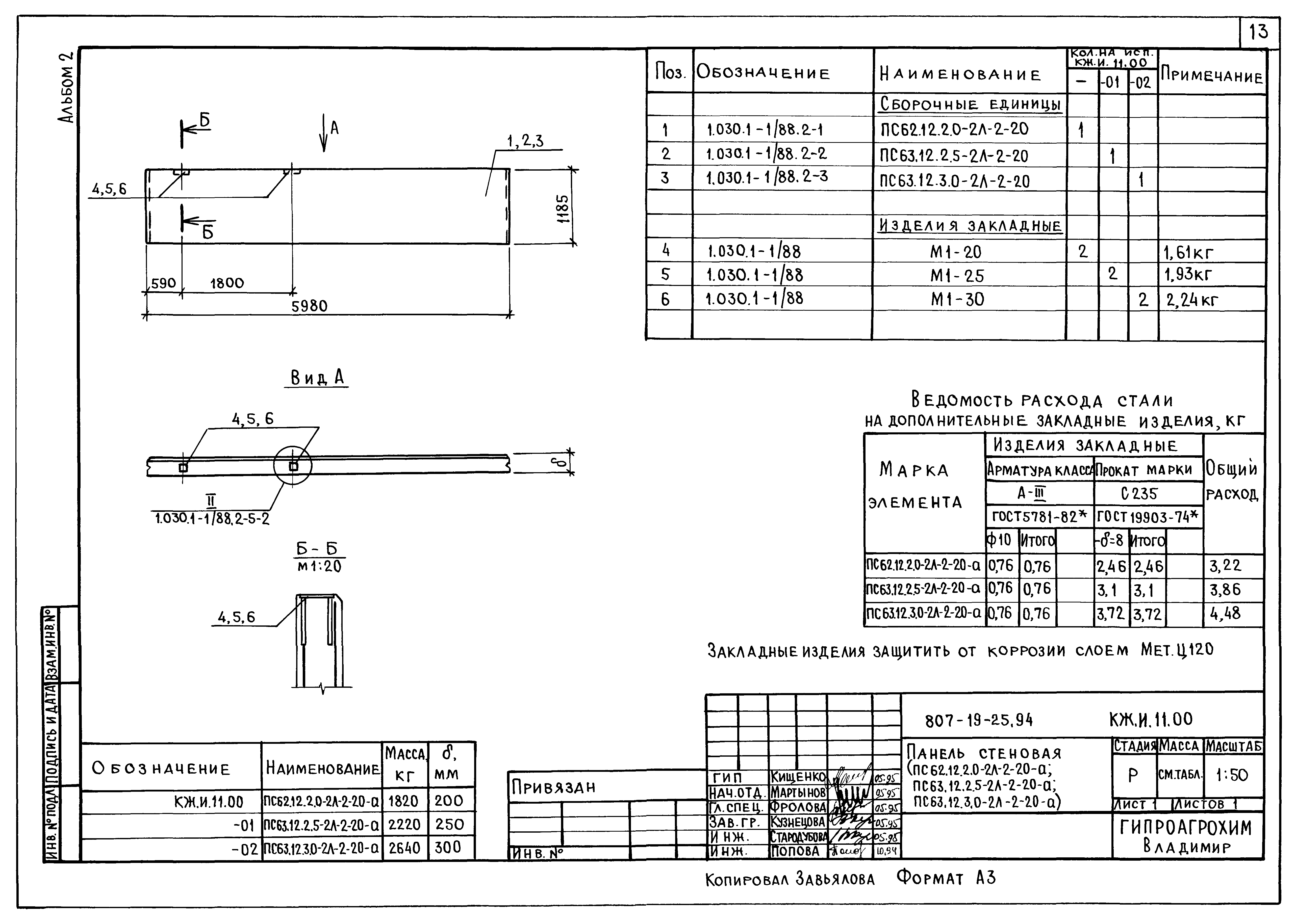 Типовой проект 807-19-25.94