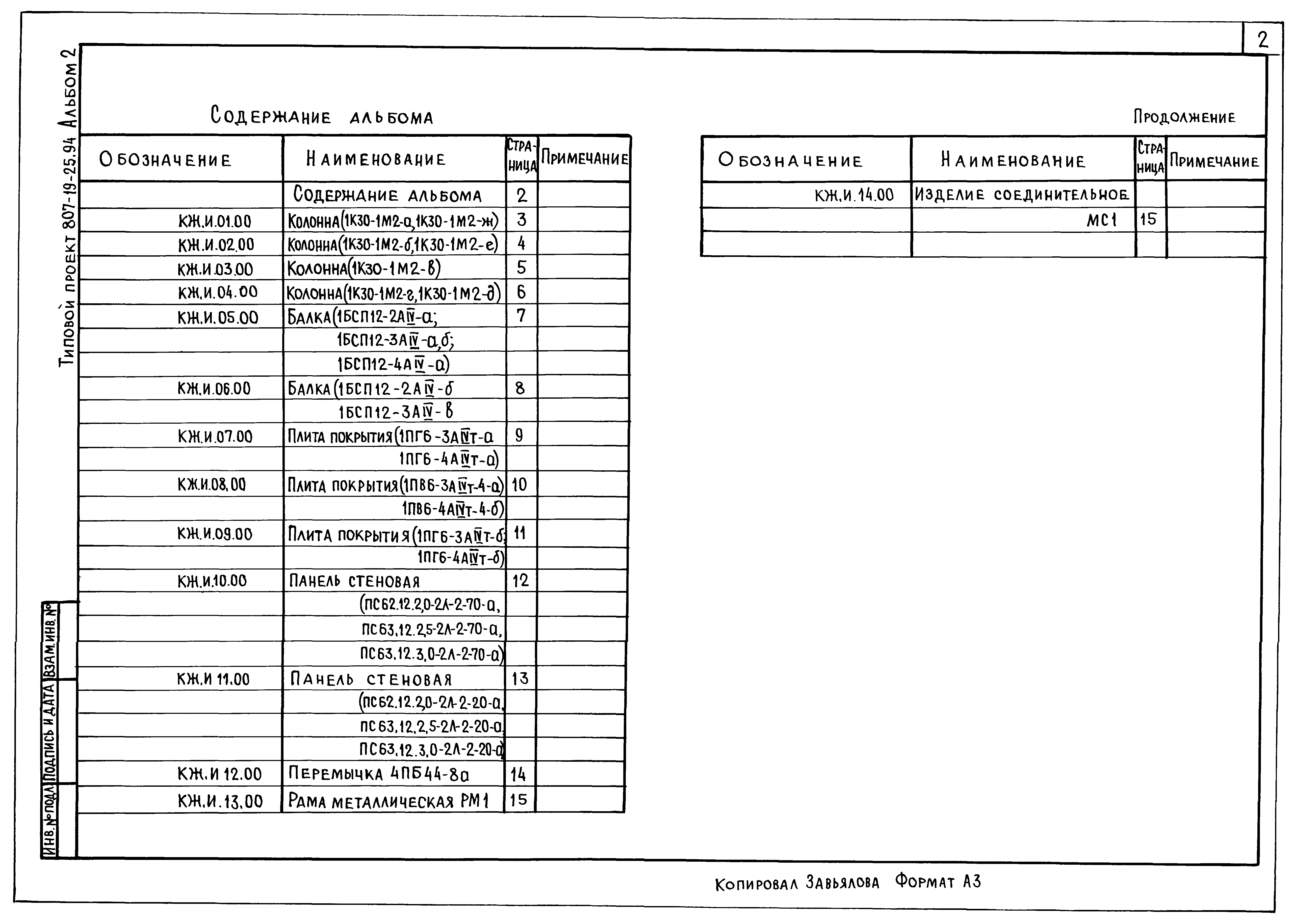 Типовой проект 807-19-25.94