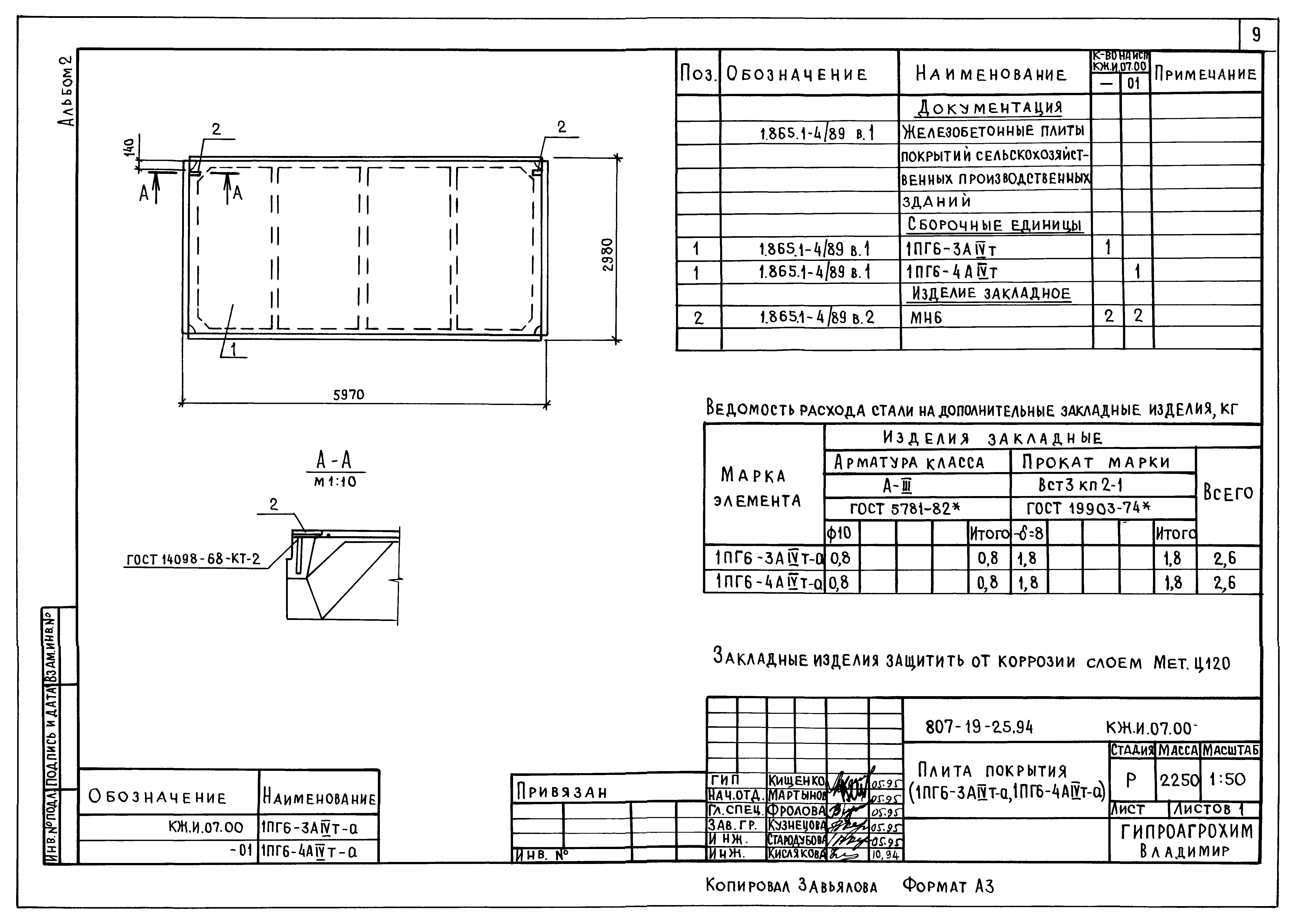 Типовой проект 807-19-25.94