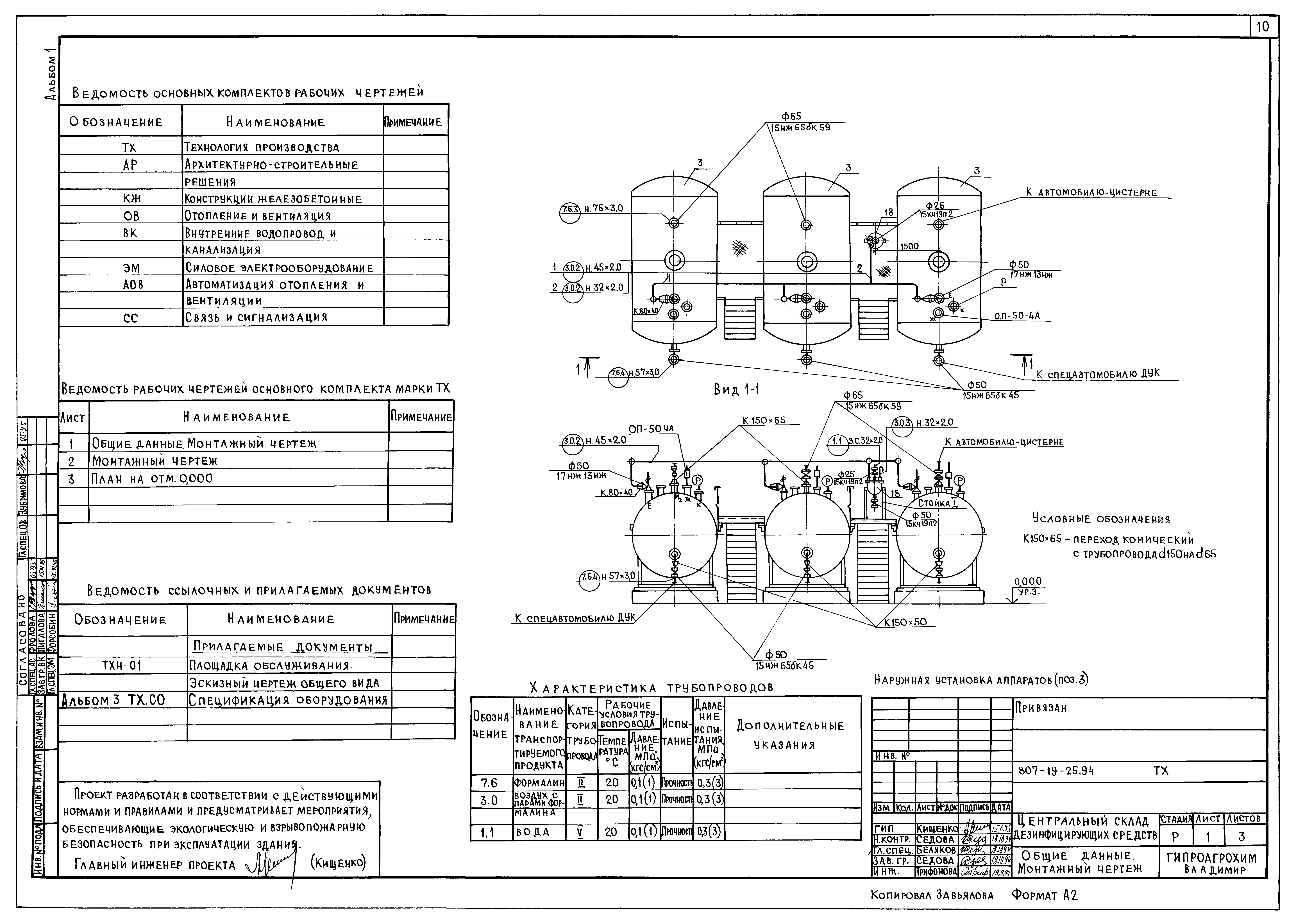Типовой проект 807-19-25.94