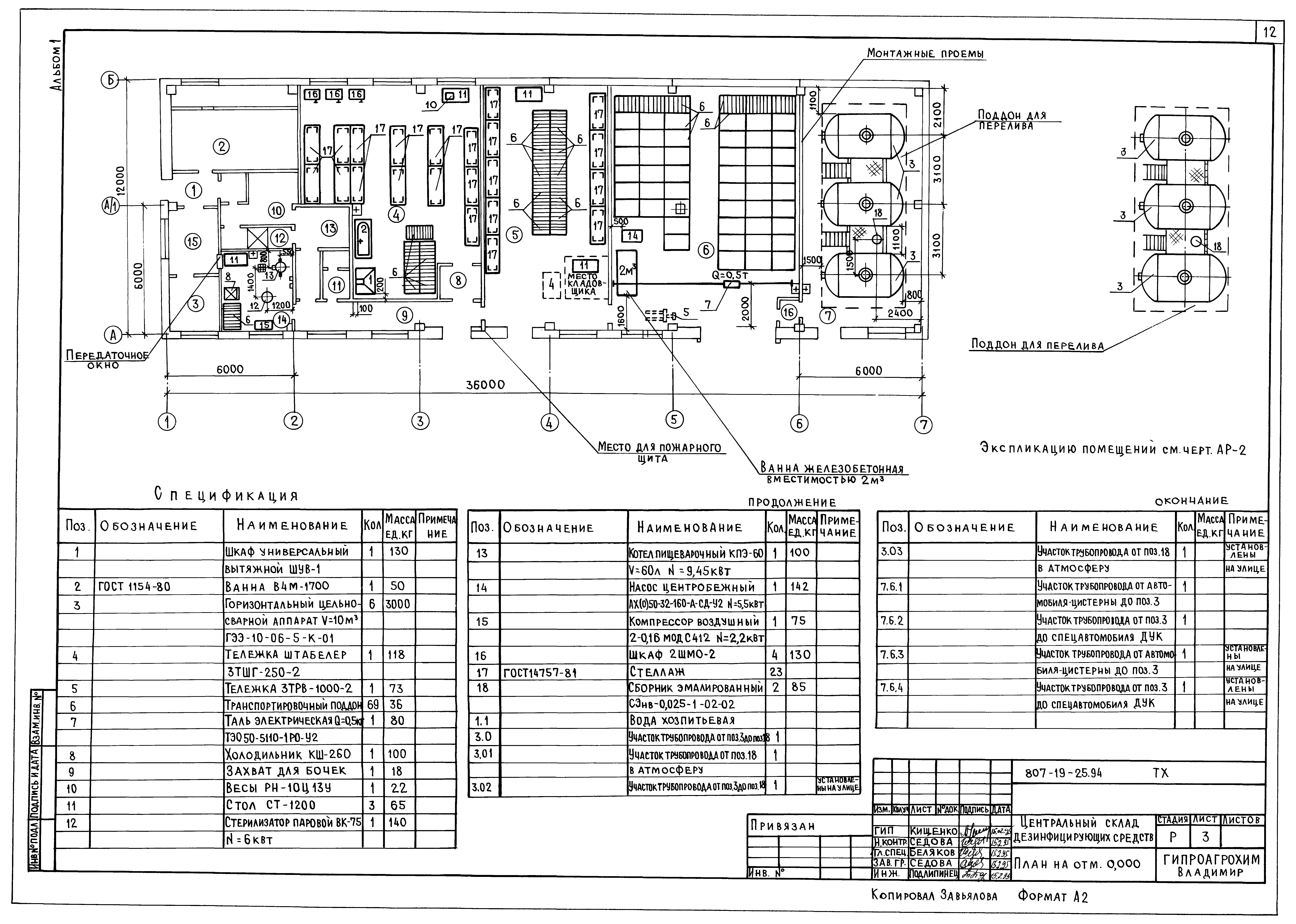 Типовой проект 807-19-25.94