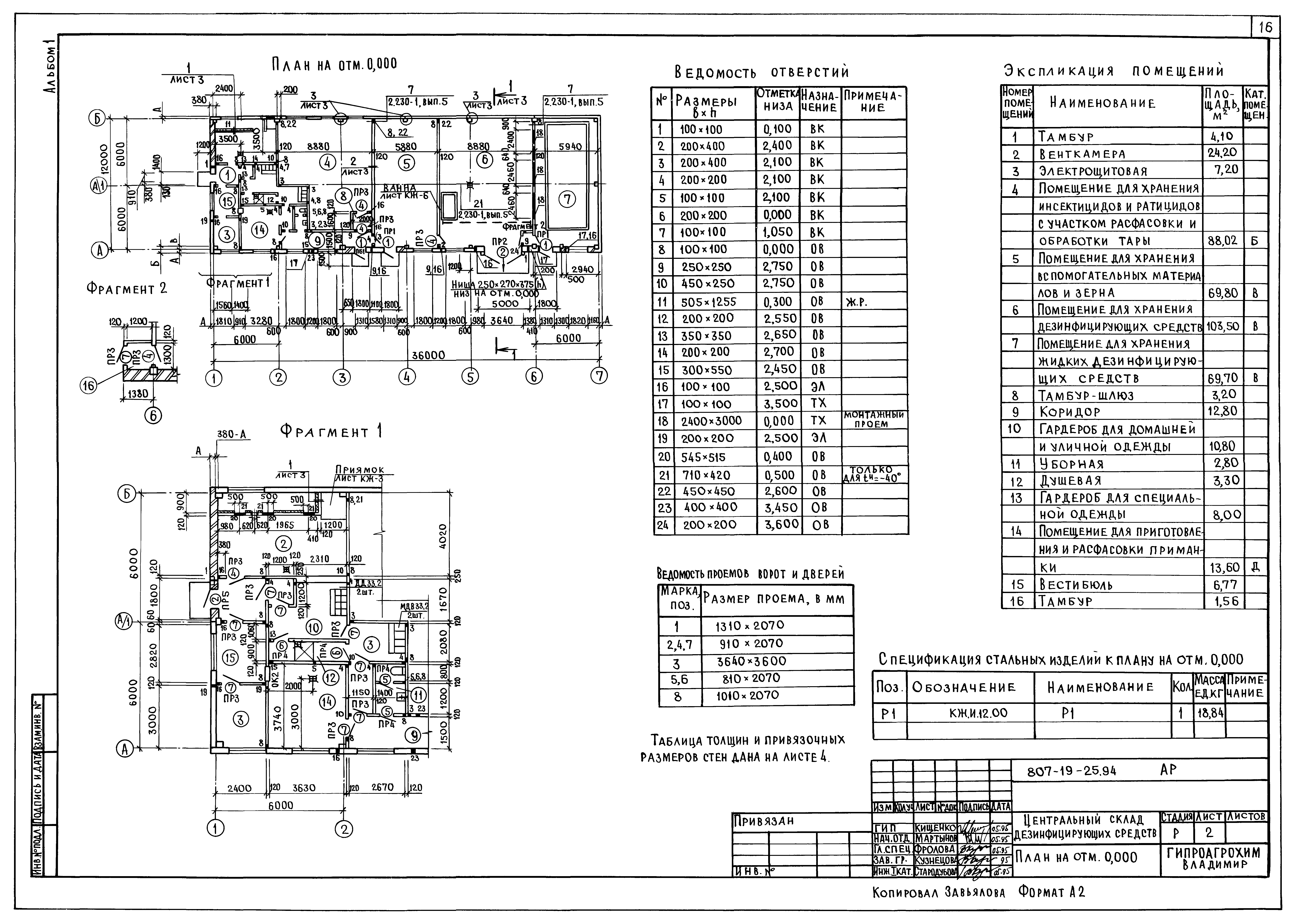 Типовой проект 807-19-25.94