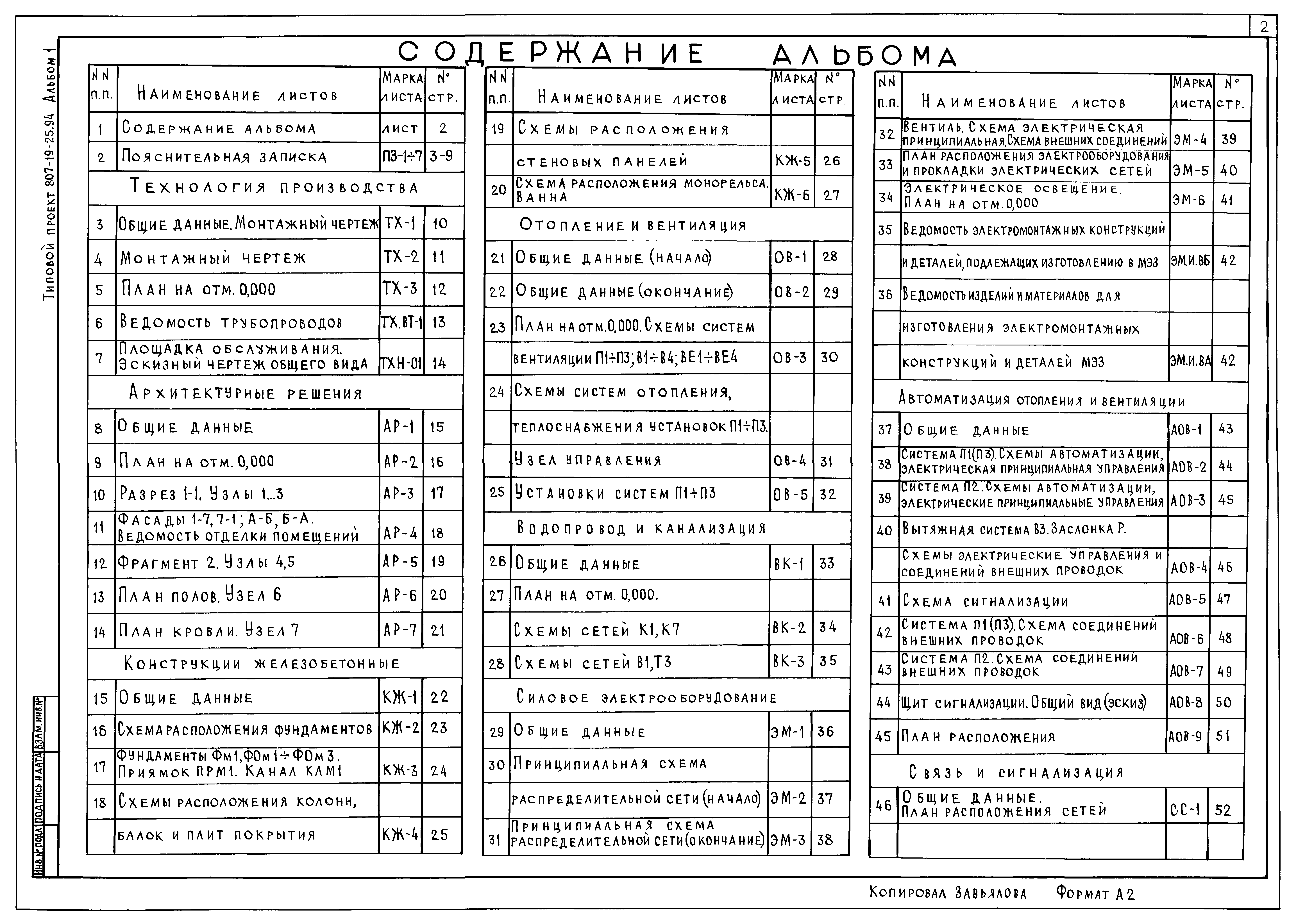 Типовой проект 807-19-25.94
