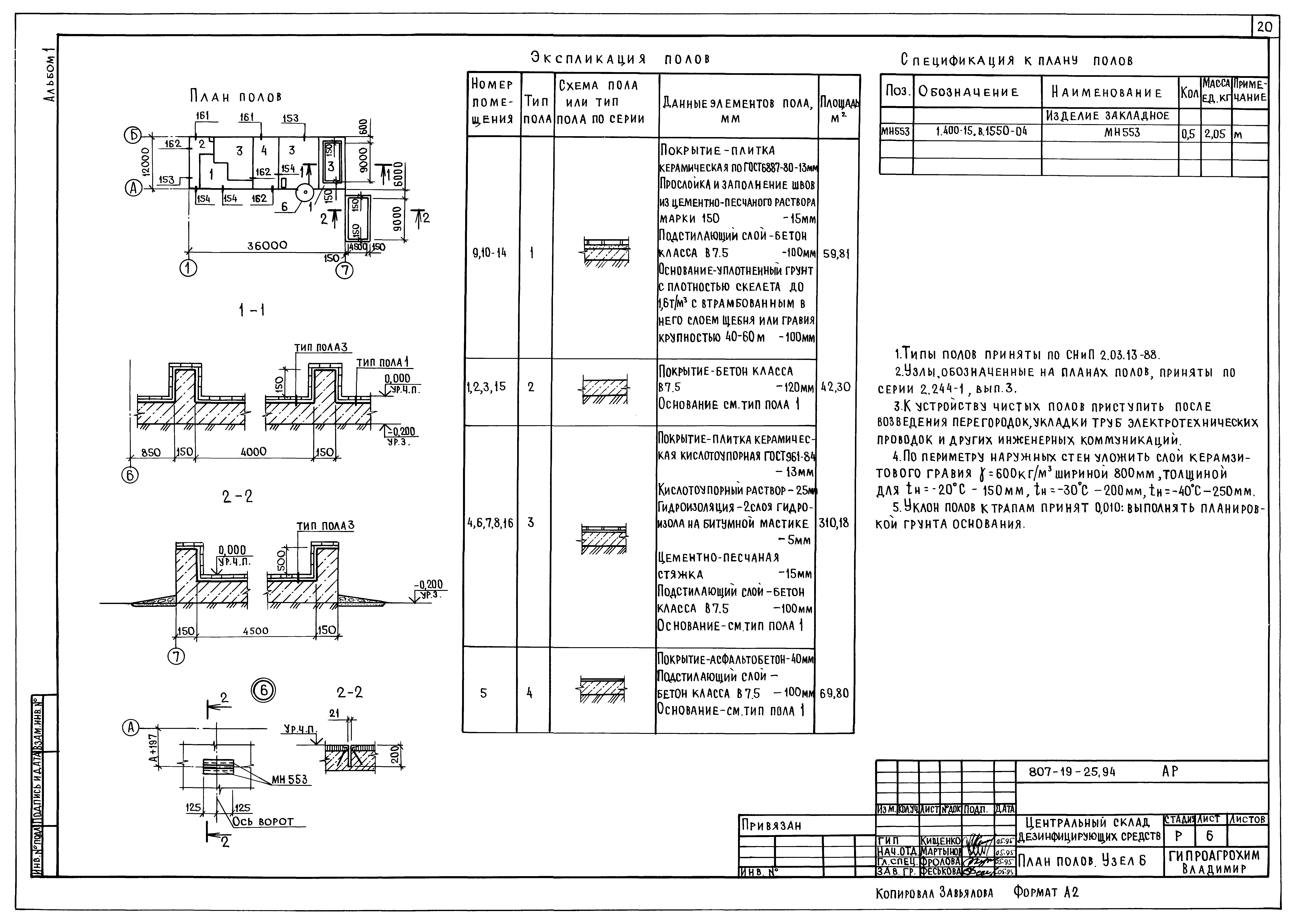 Типовой проект 807-19-25.94