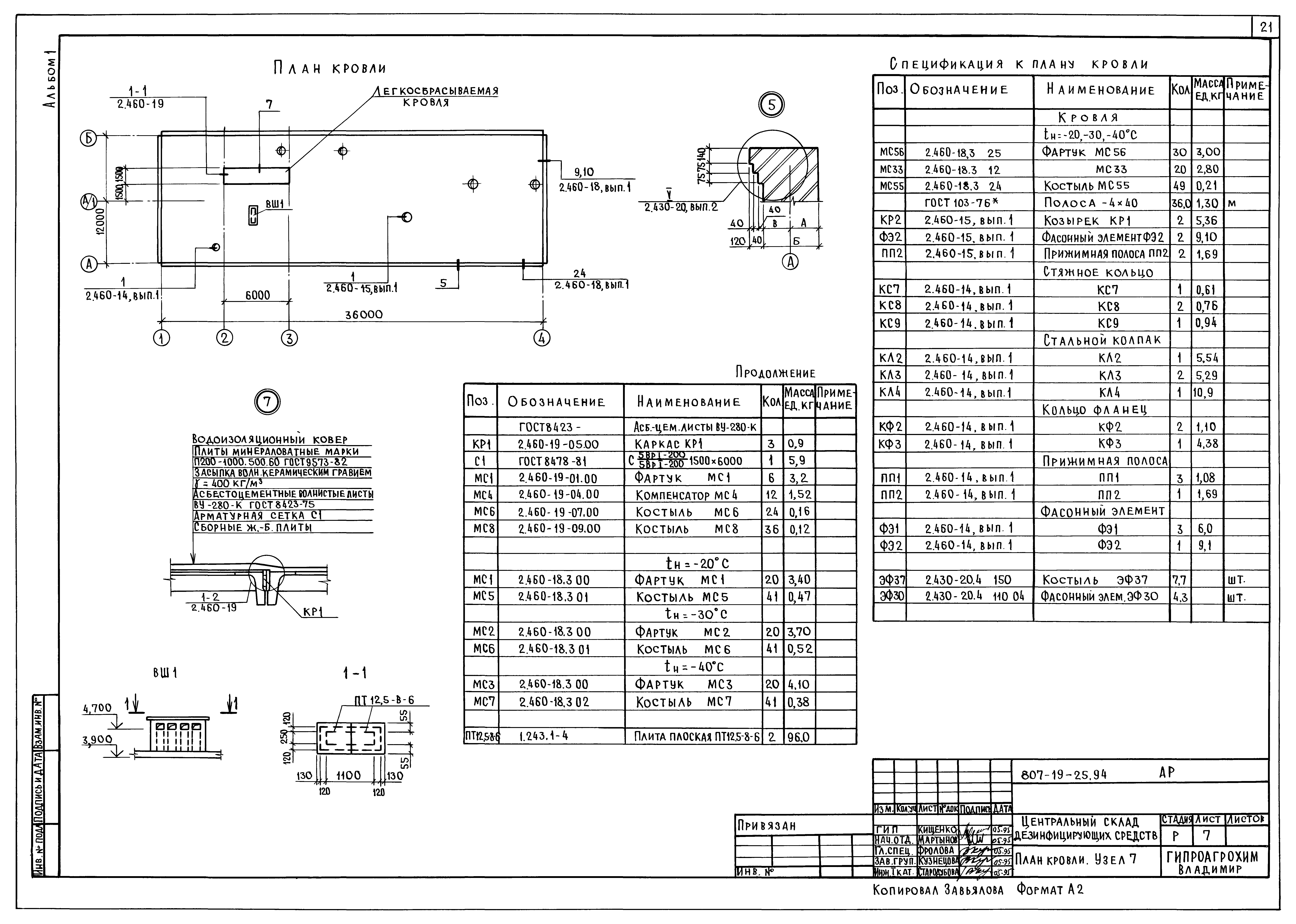 Типовой проект 807-19-25.94