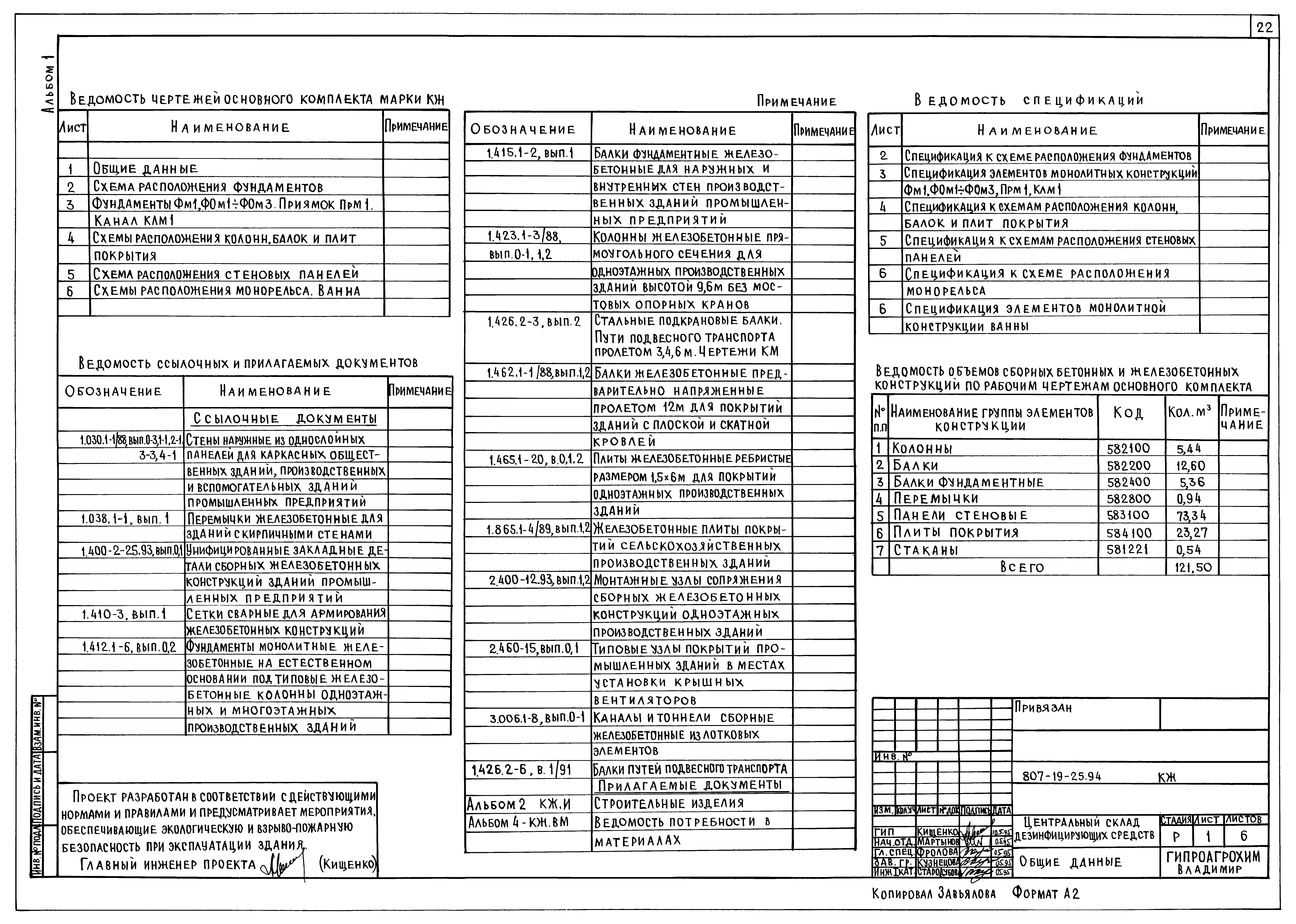 Типовой проект 807-19-25.94