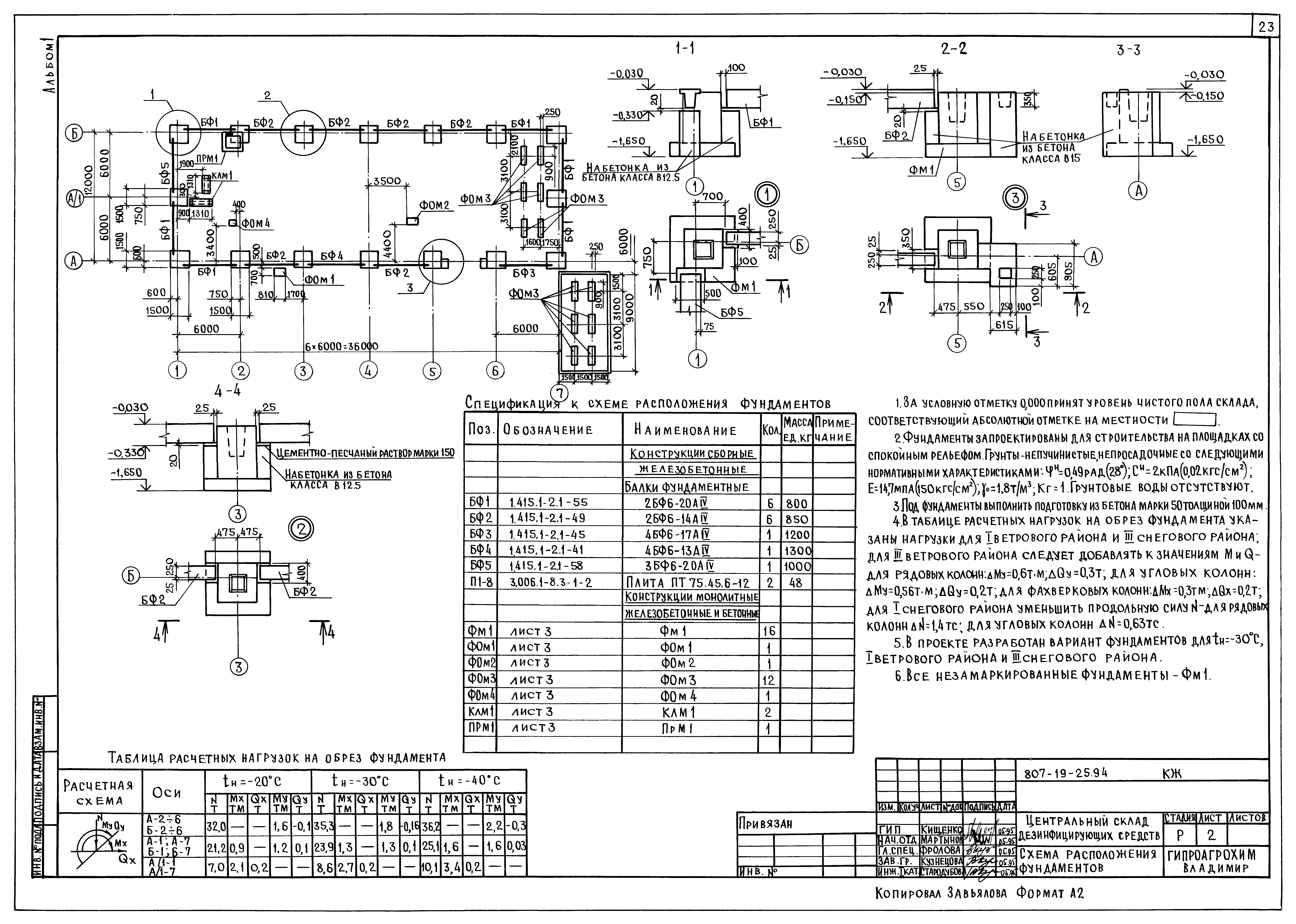 Типовой проект 807-19-25.94
