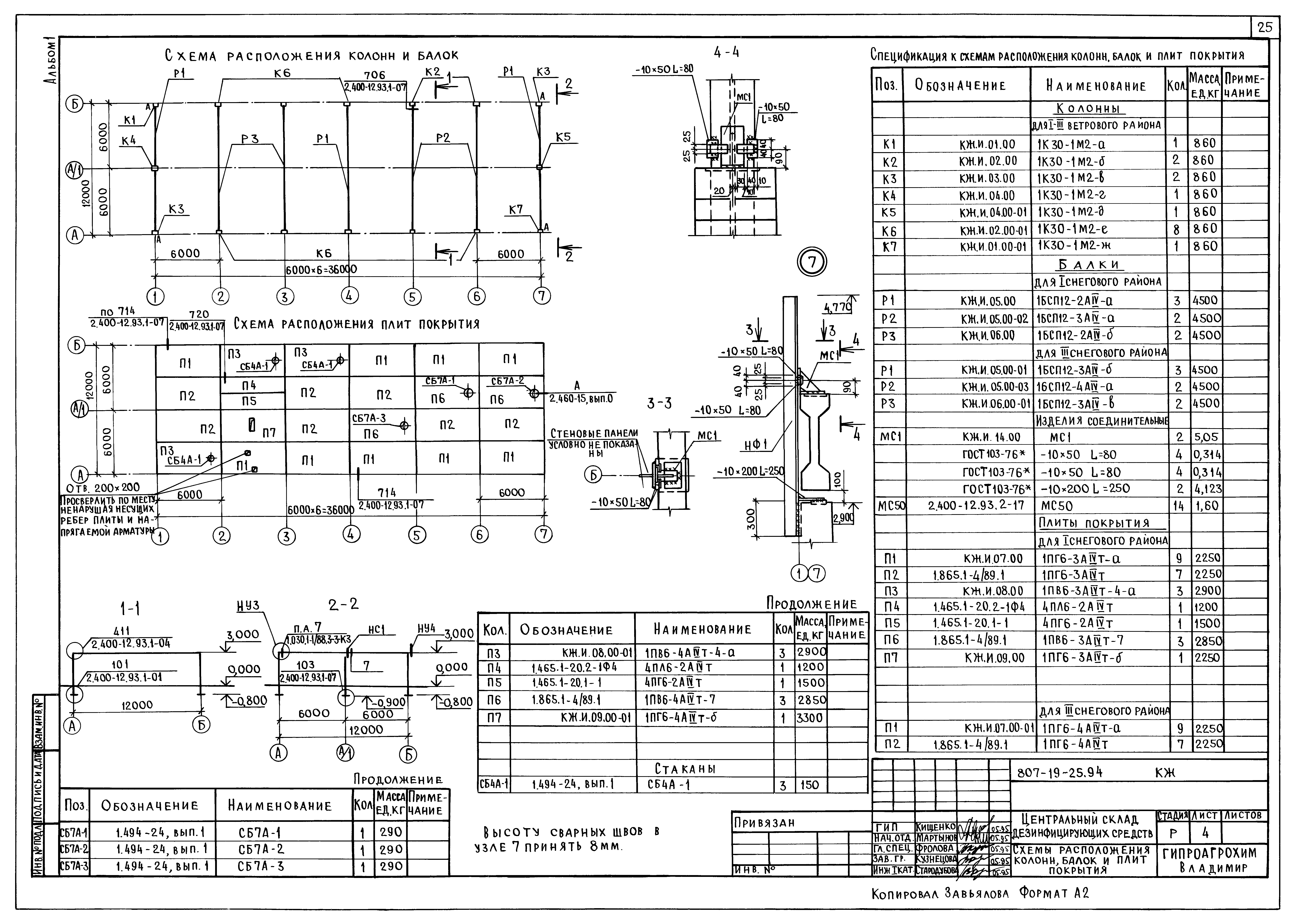 Типовой проект 807-19-25.94