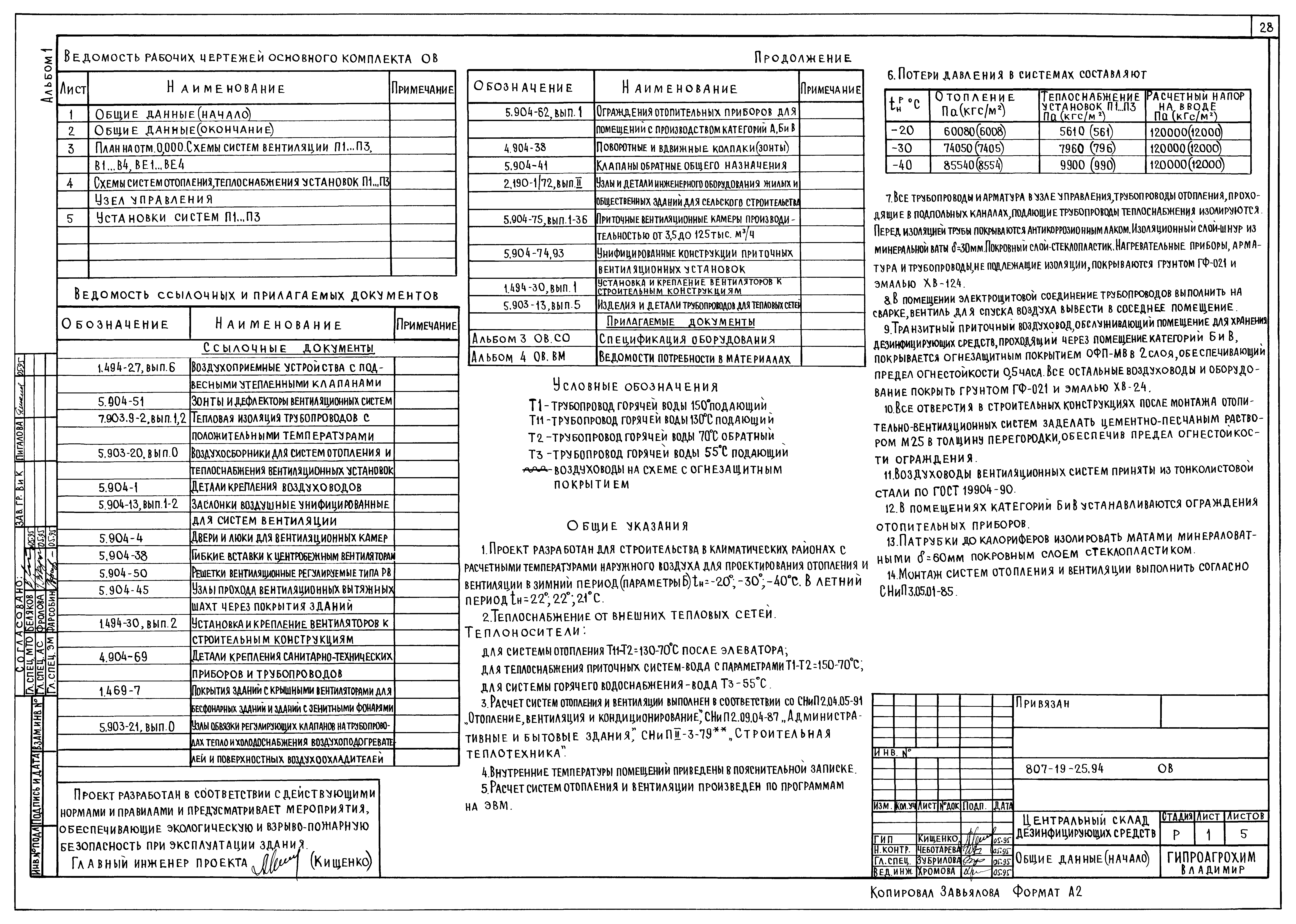 Типовой проект 807-19-25.94