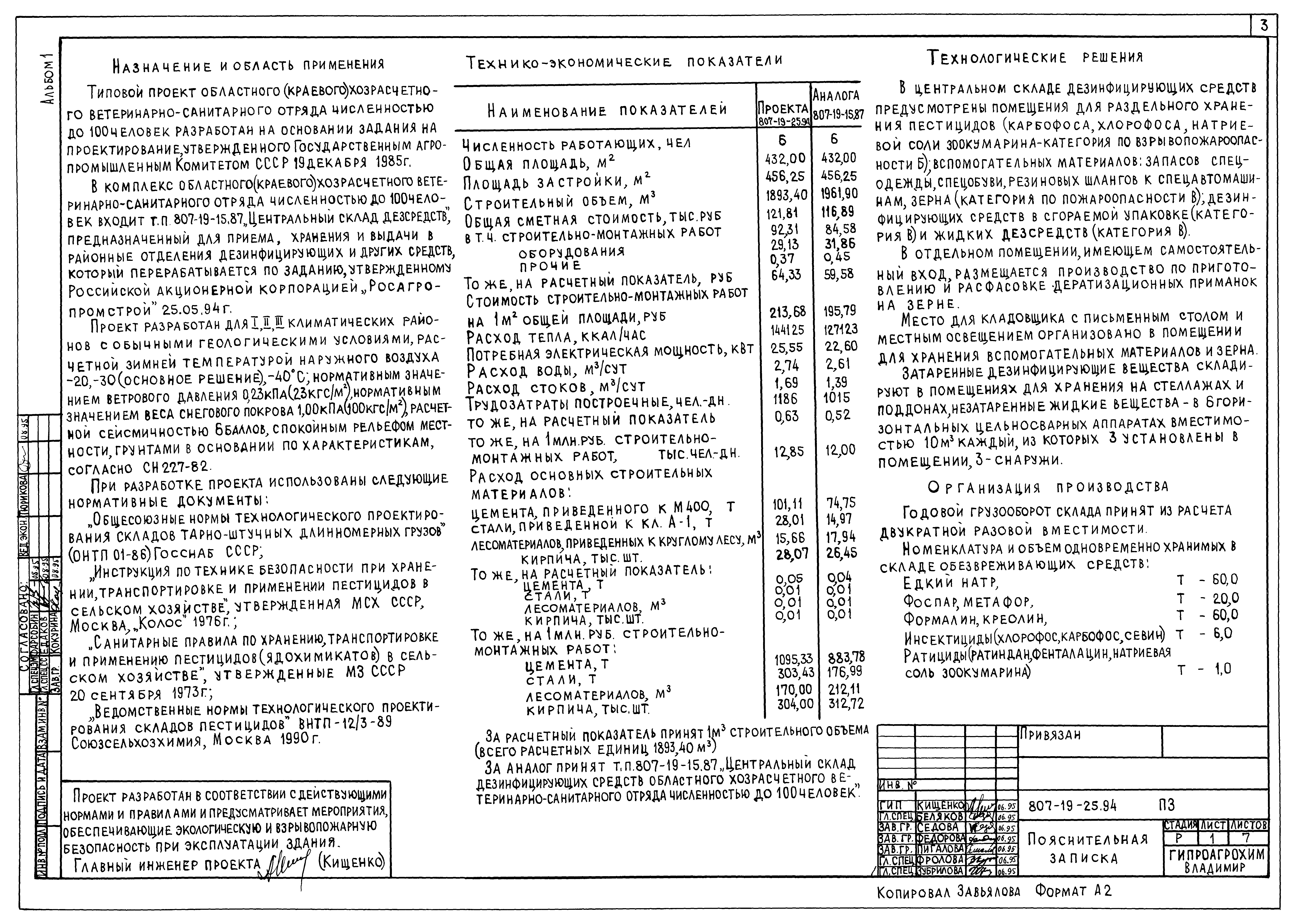 Типовой проект 807-19-25.94