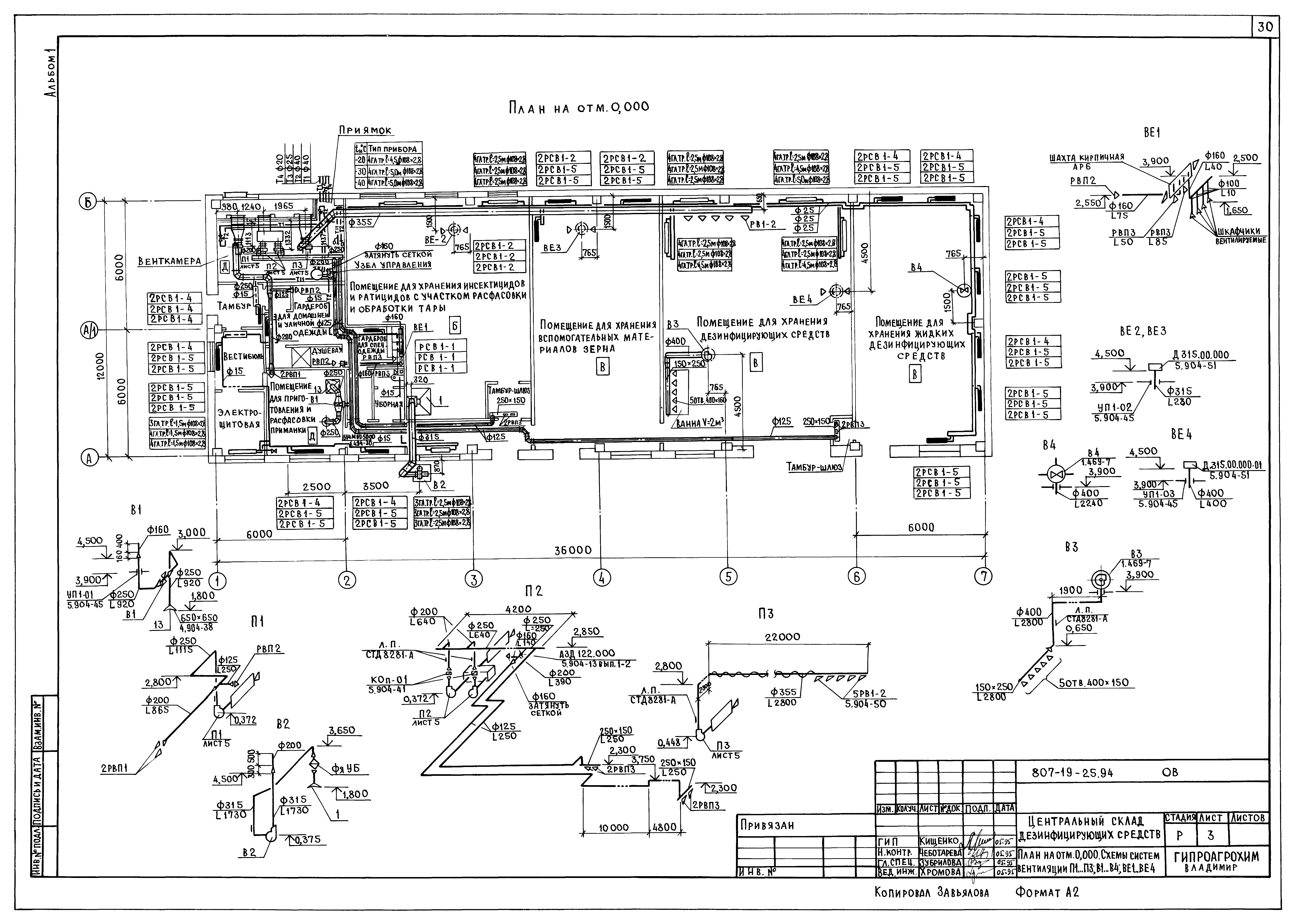 Типовой проект 807-19-25.94