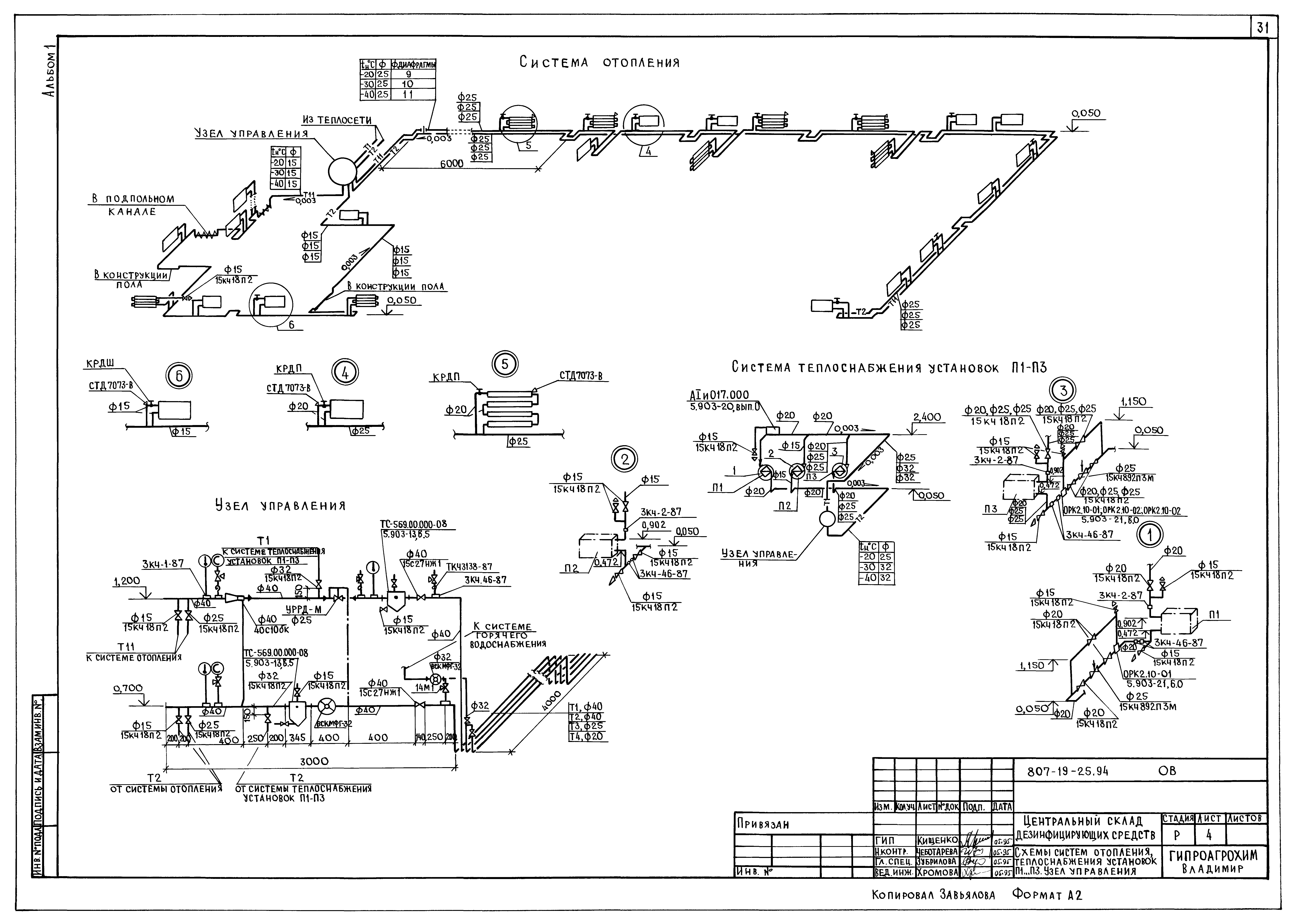Типовой проект 807-19-25.94
