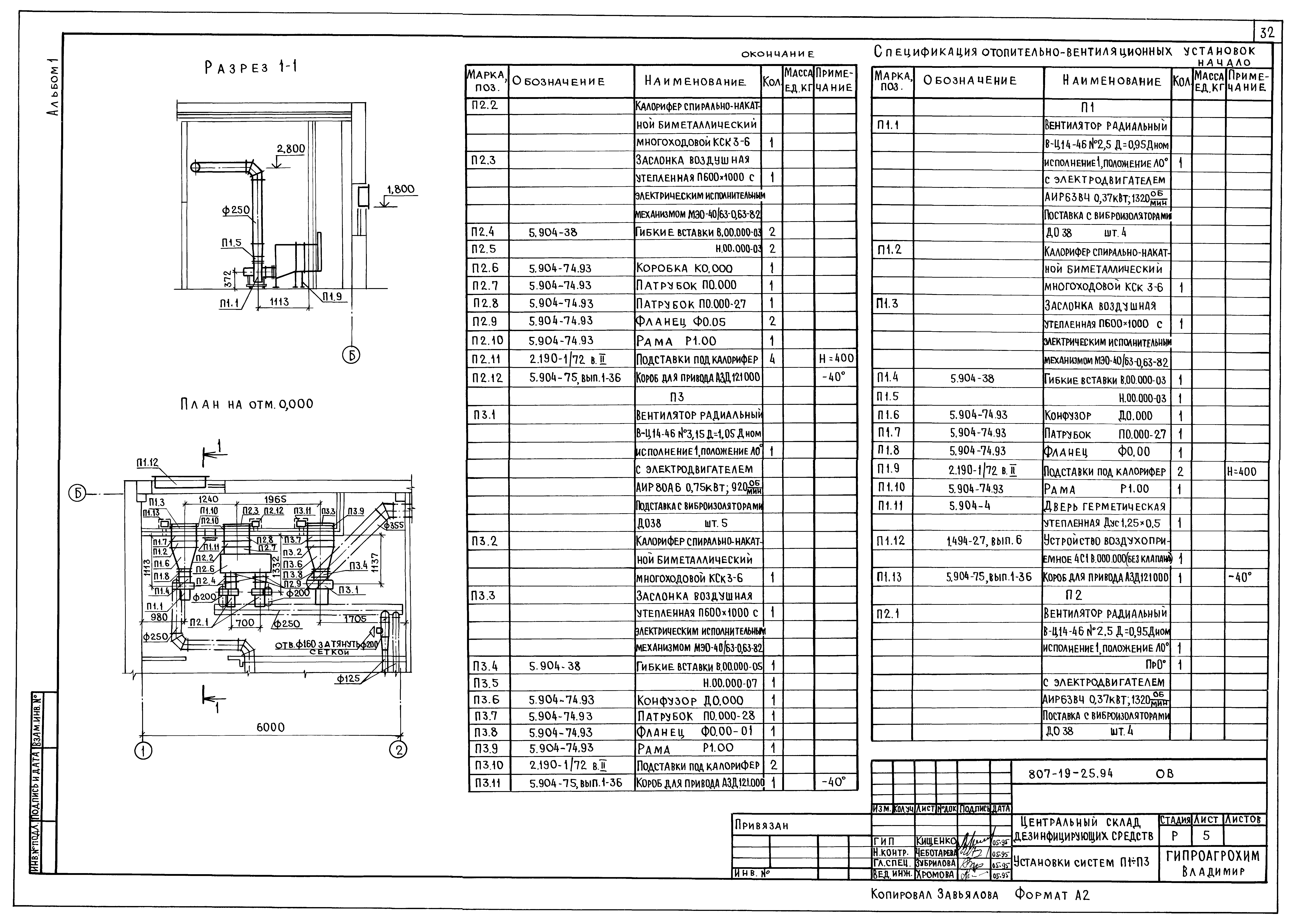 Типовой проект 807-19-25.94