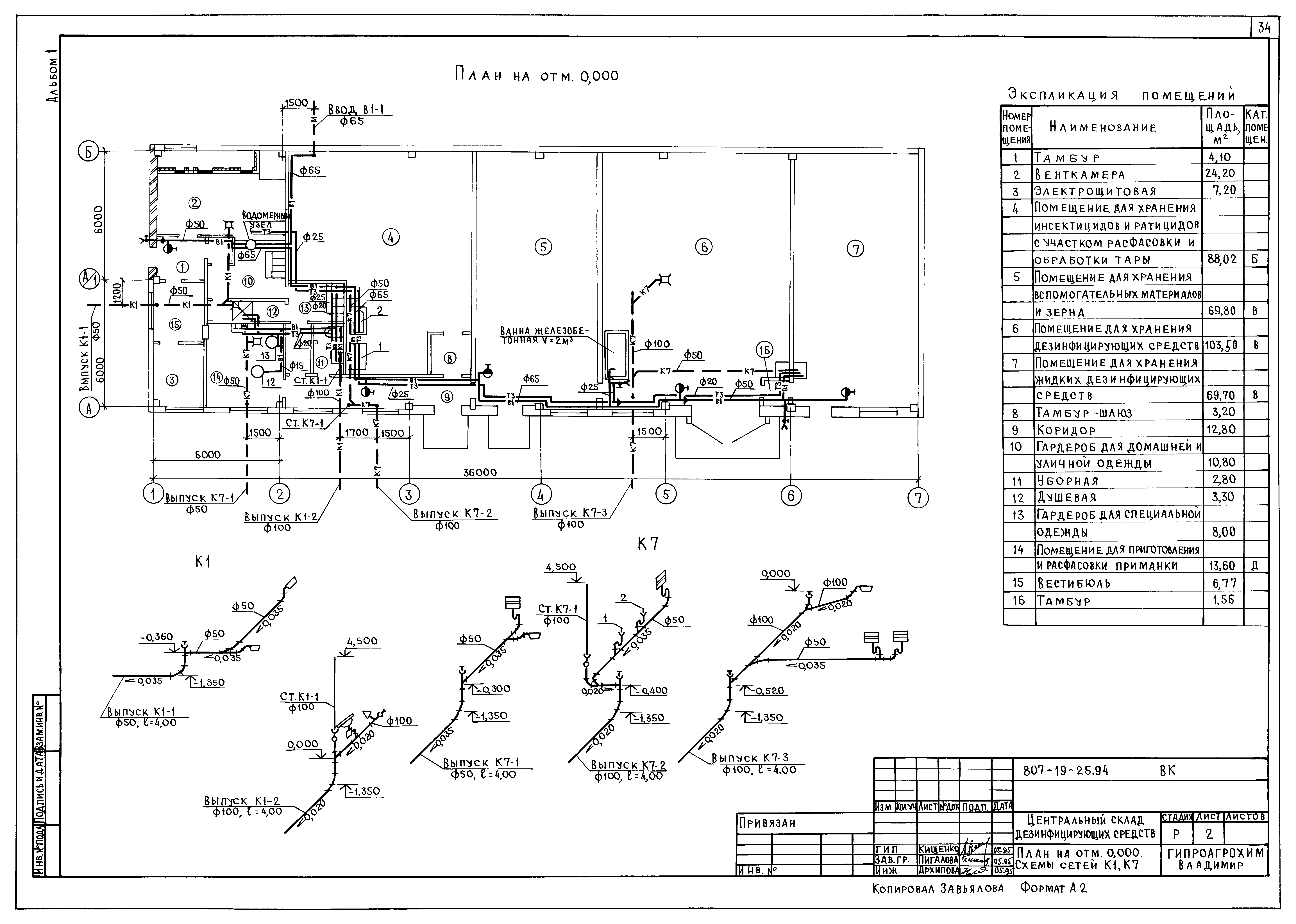 Типовой проект 807-19-25.94