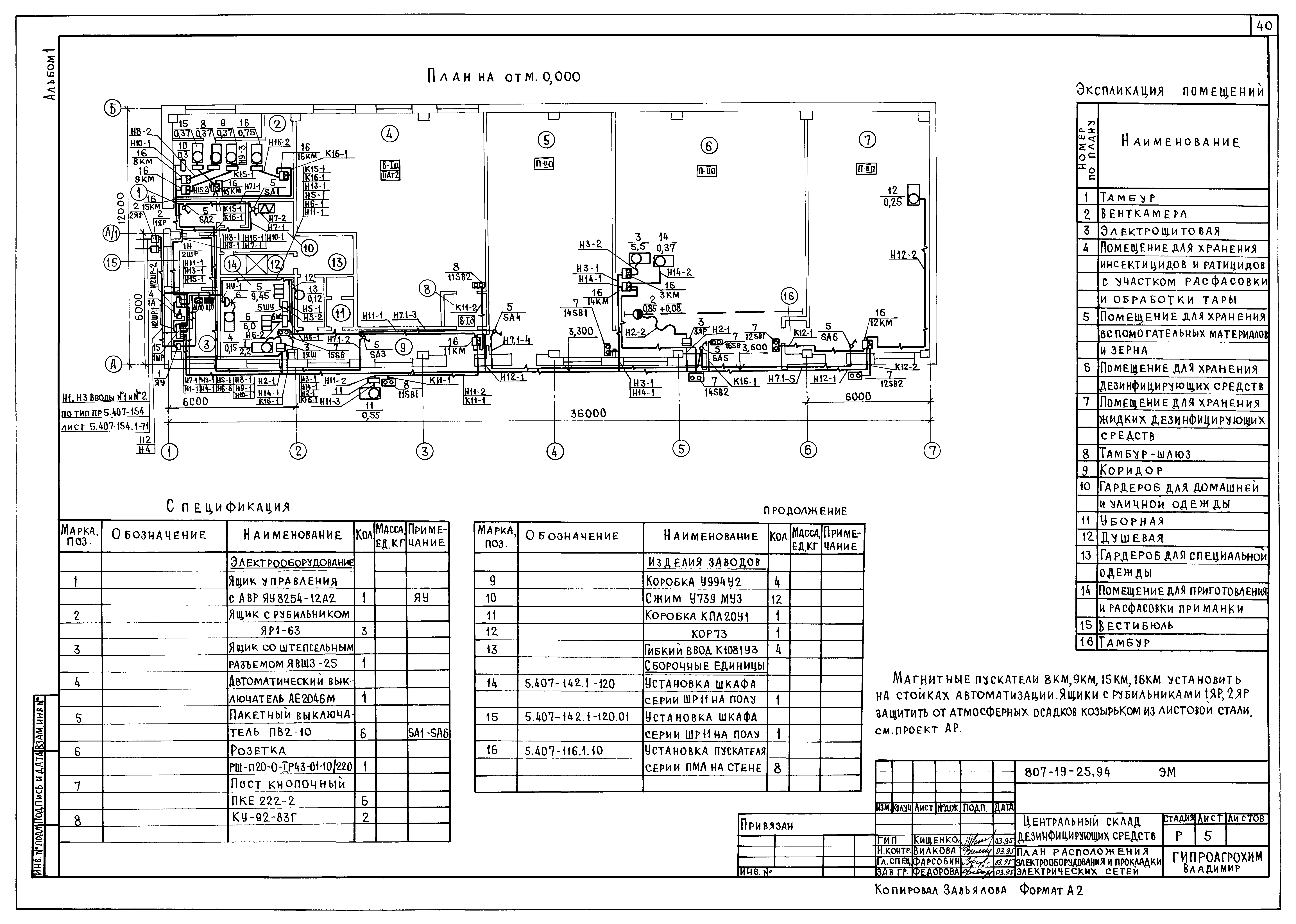 Типовой проект 807-19-25.94