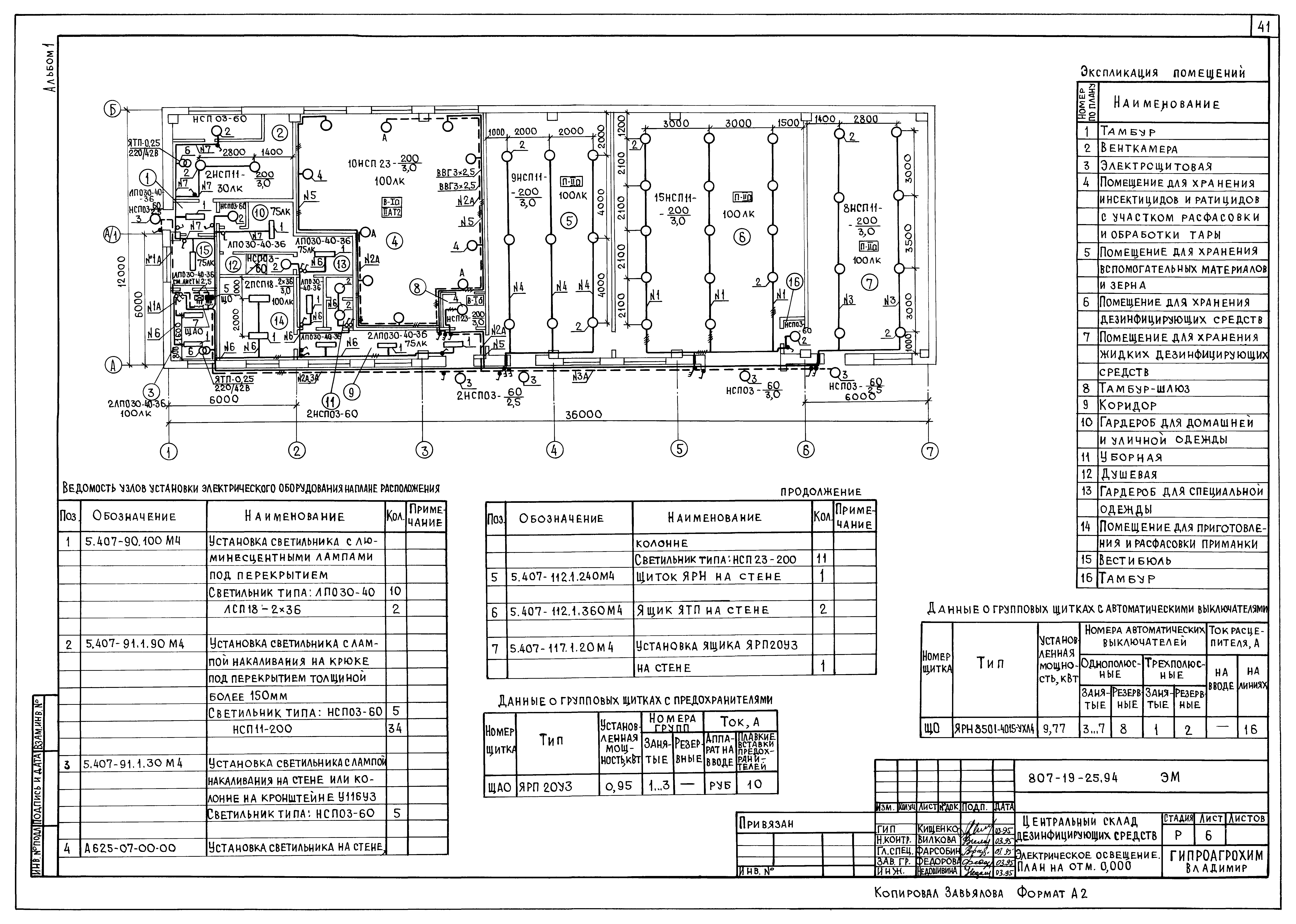 Типовой проект 807-19-25.94