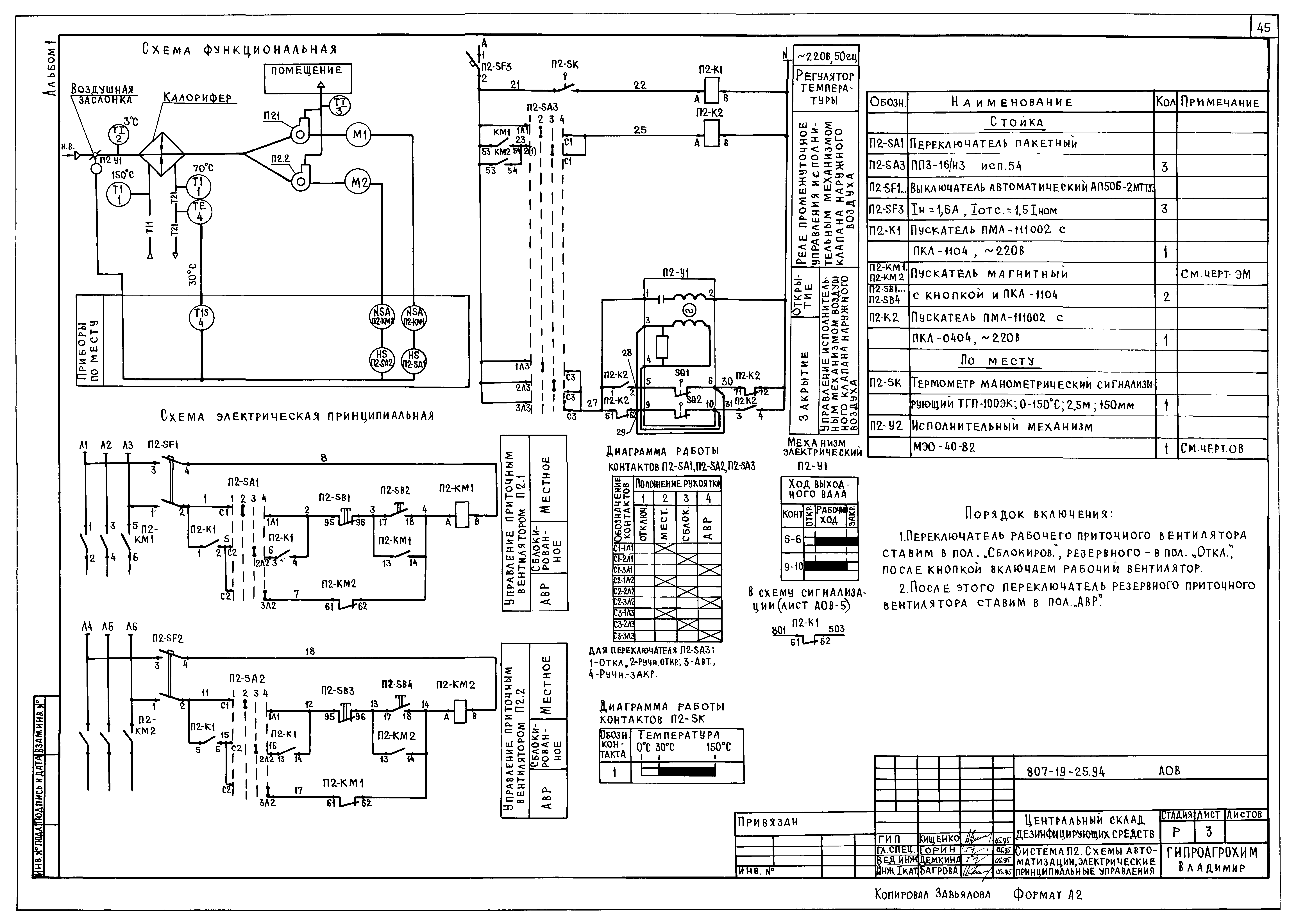 Типовой проект 807-19-25.94