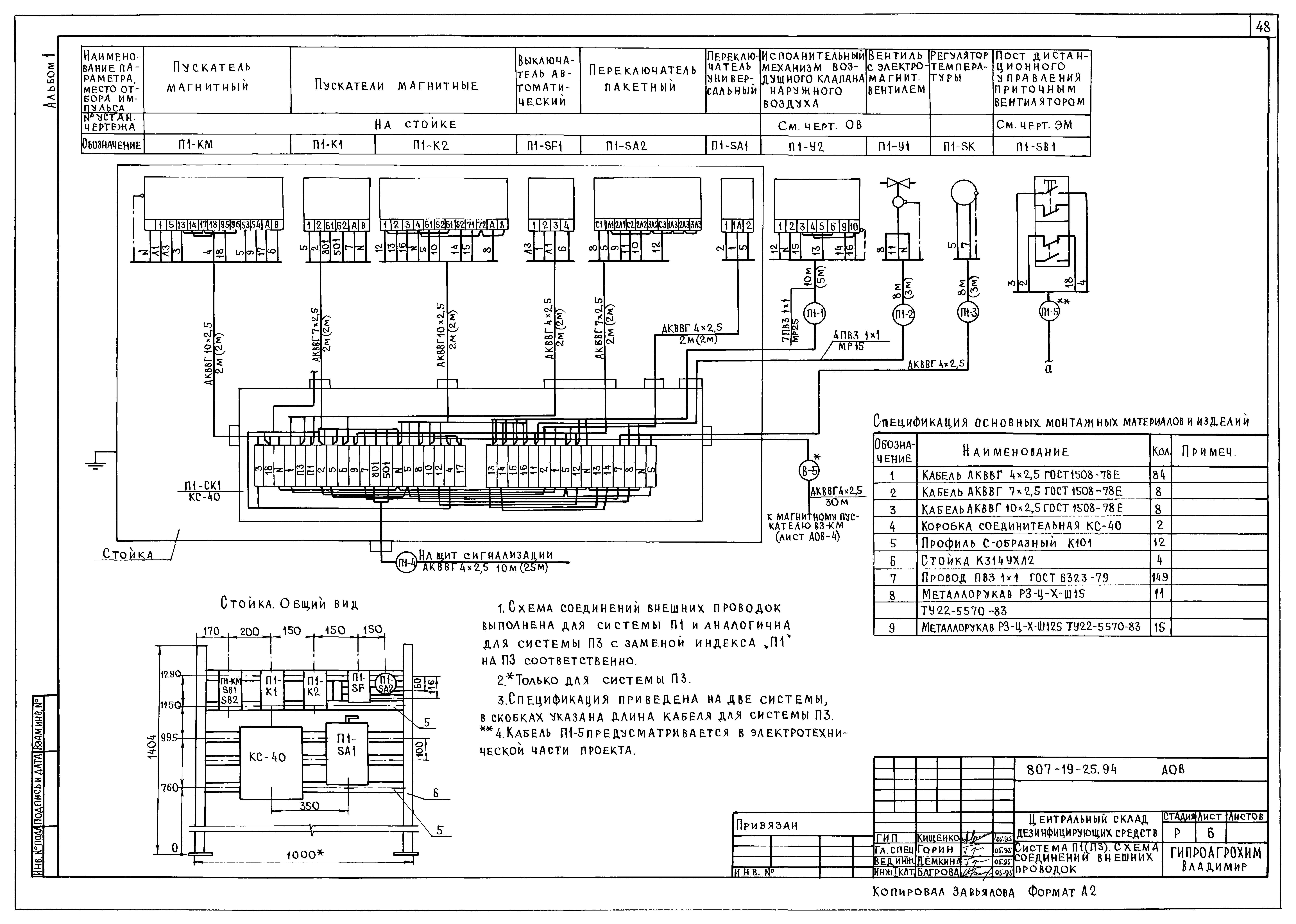Типовой проект 807-19-25.94