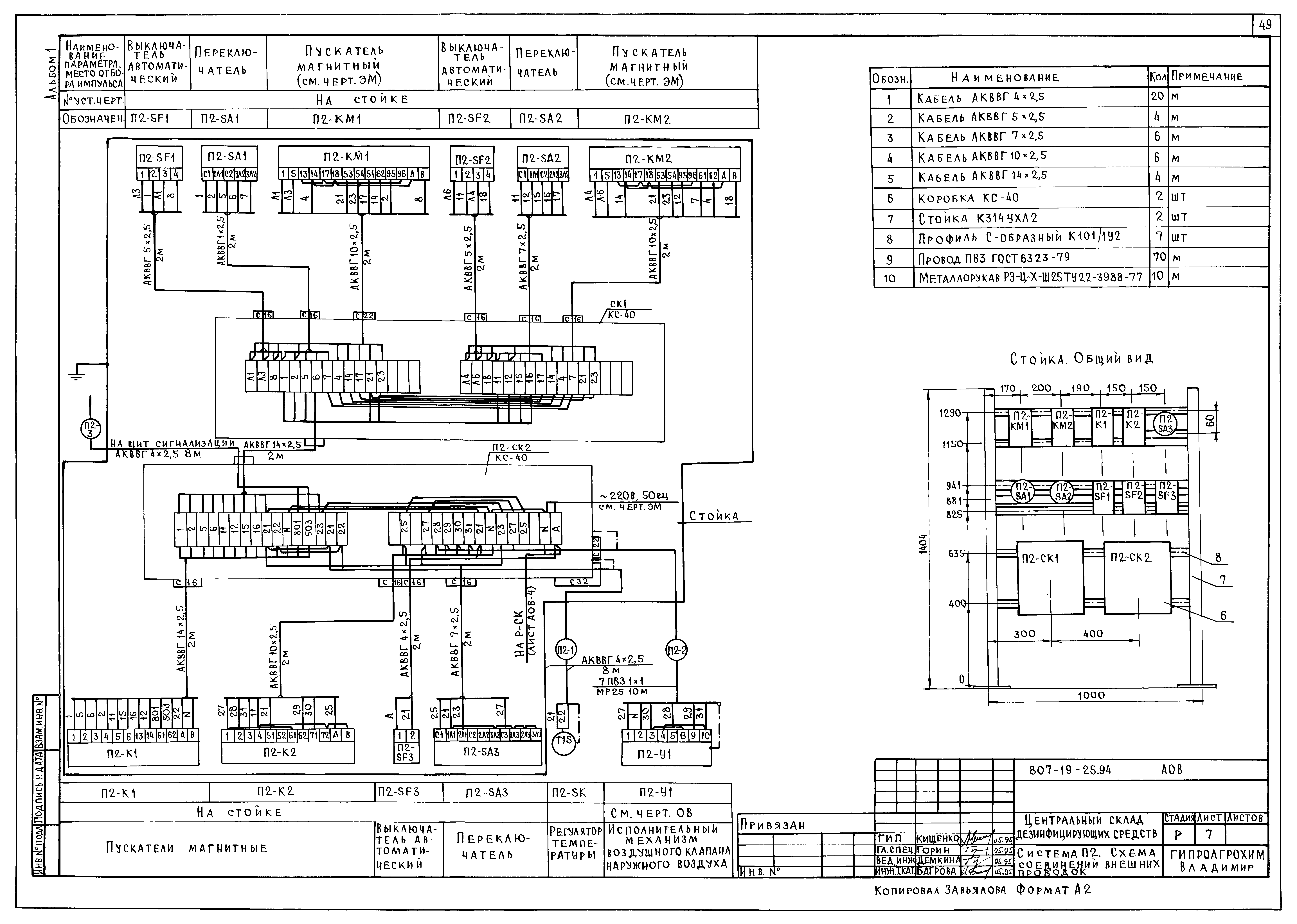 Типовой проект 807-19-25.94