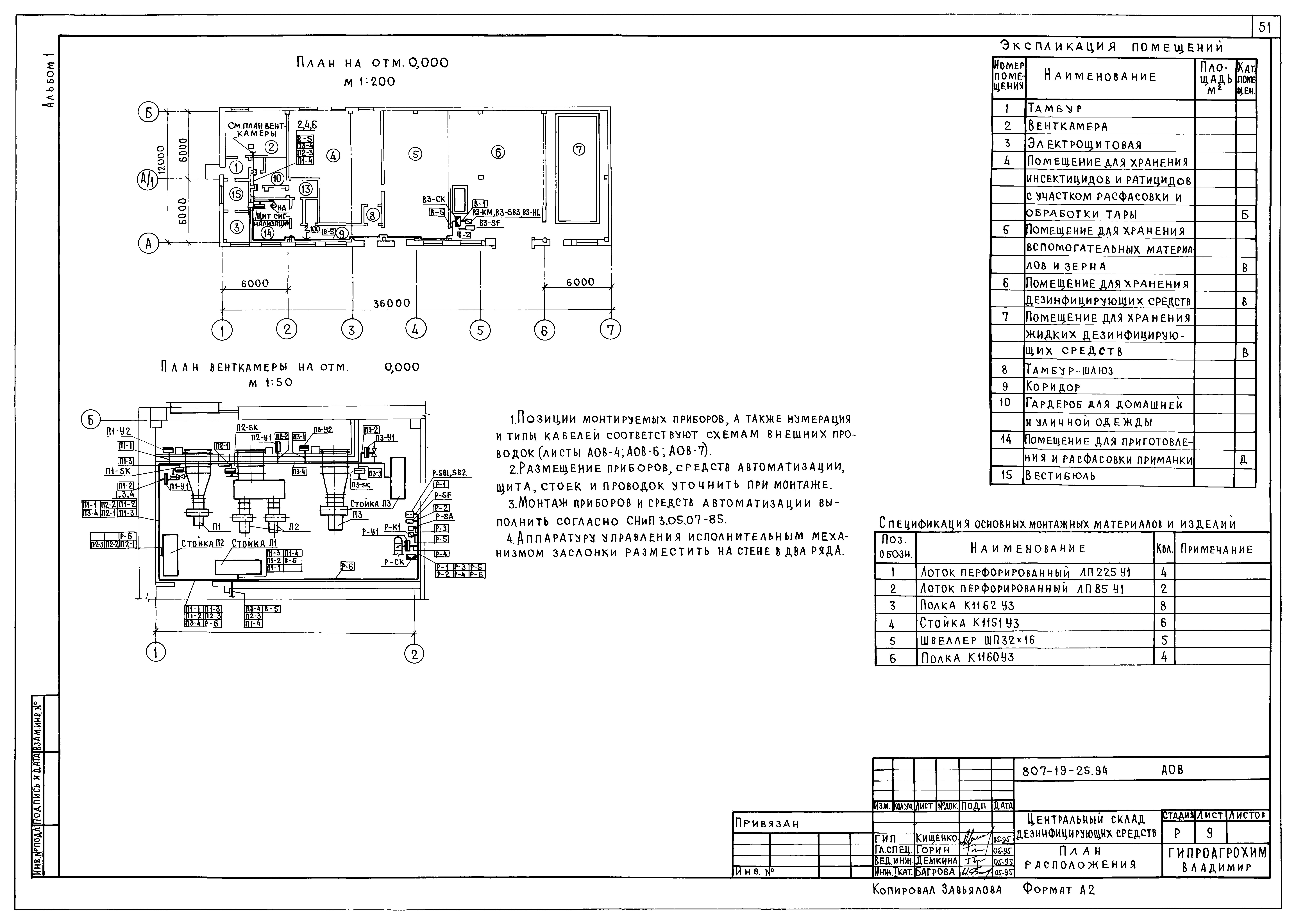Типовой проект 807-19-25.94