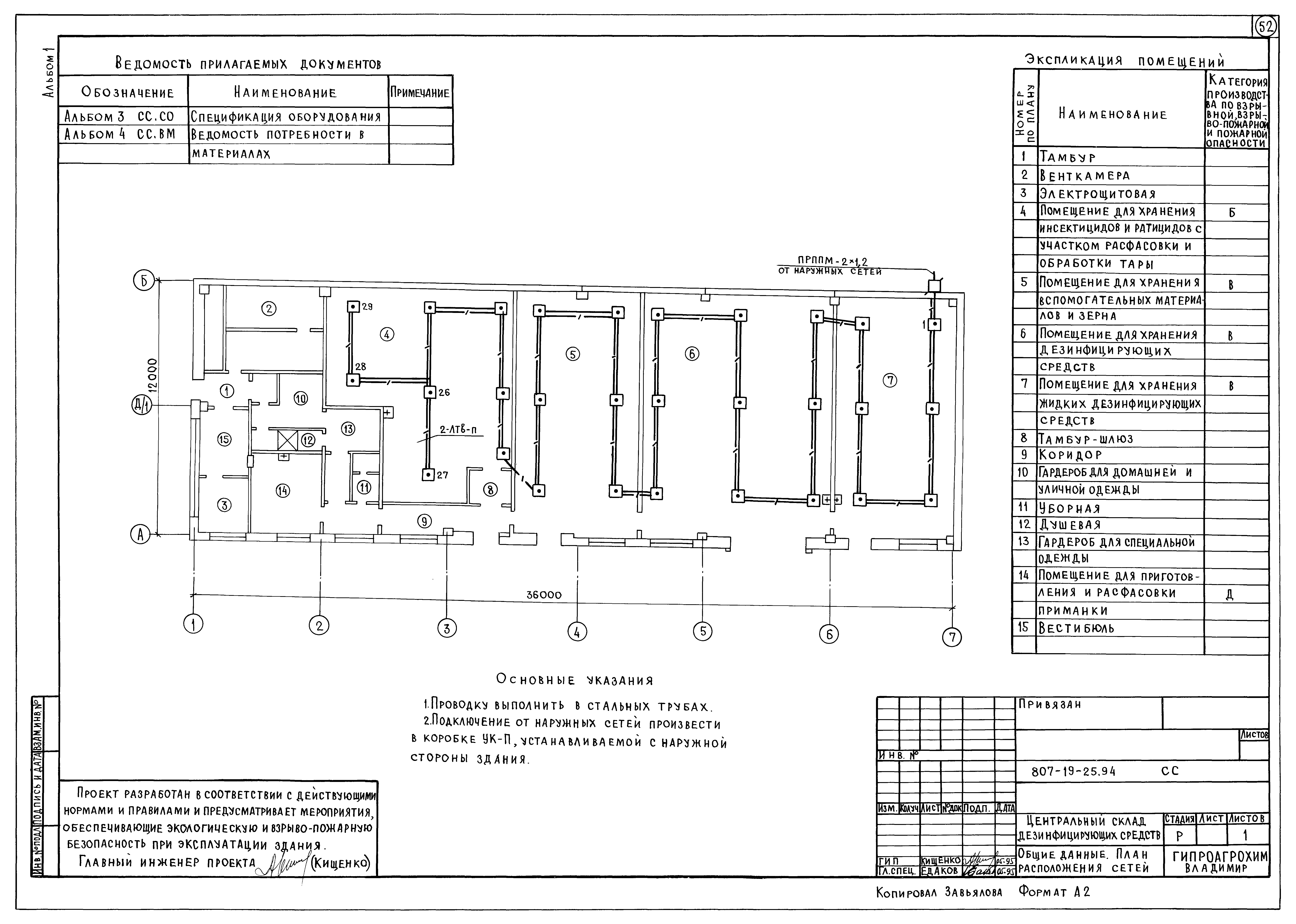 Типовой проект 807-19-25.94