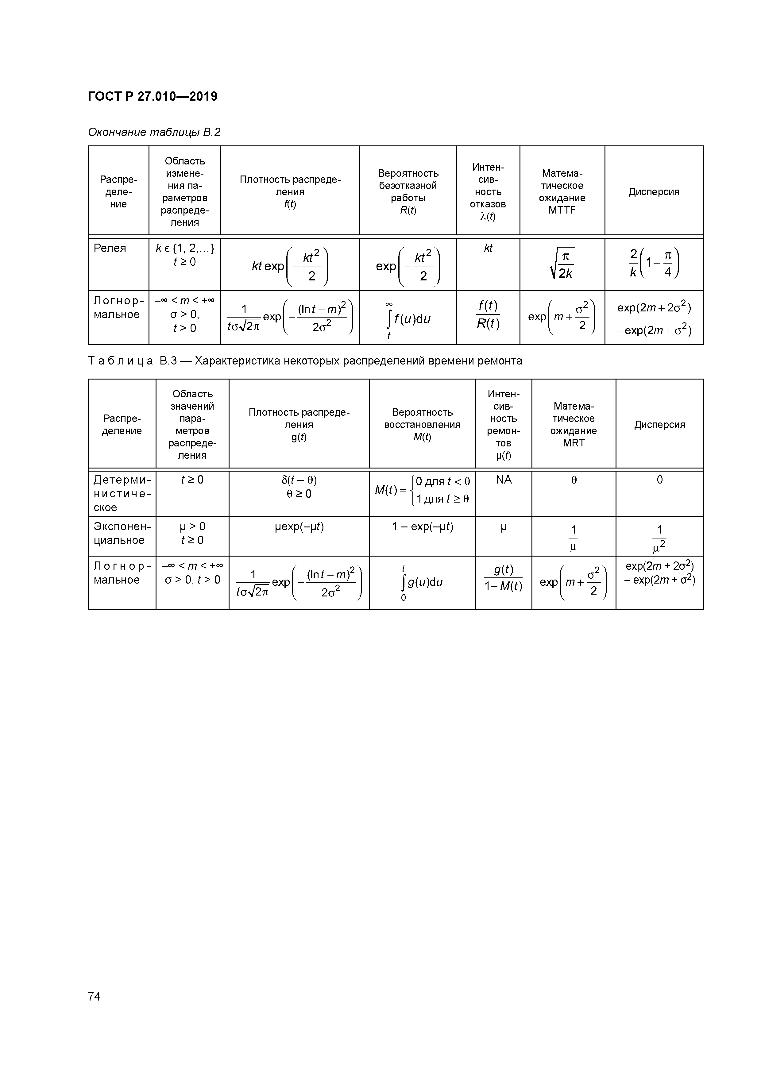 ГОСТ Р 27.010-2019