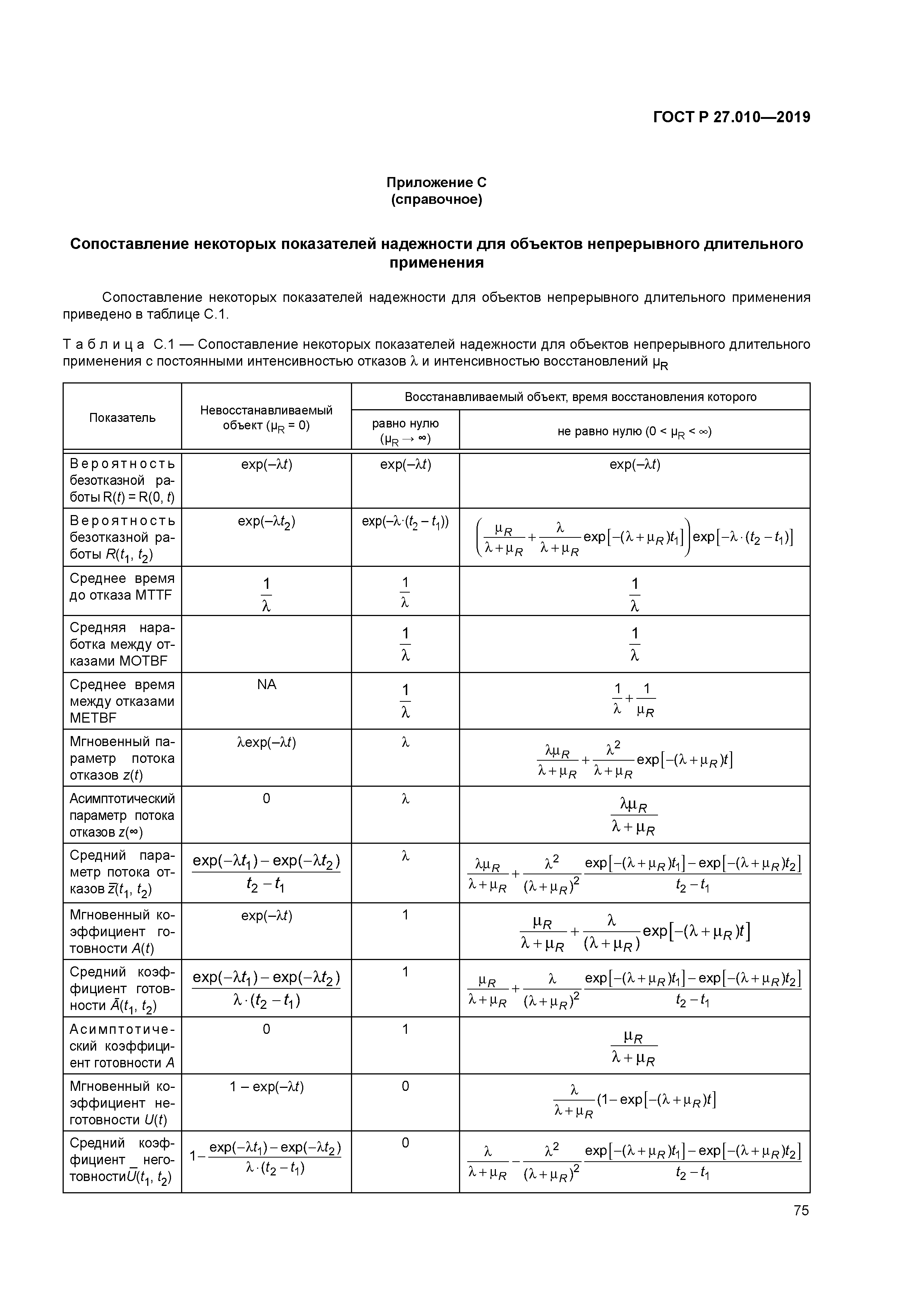 ГОСТ Р 27.010-2019