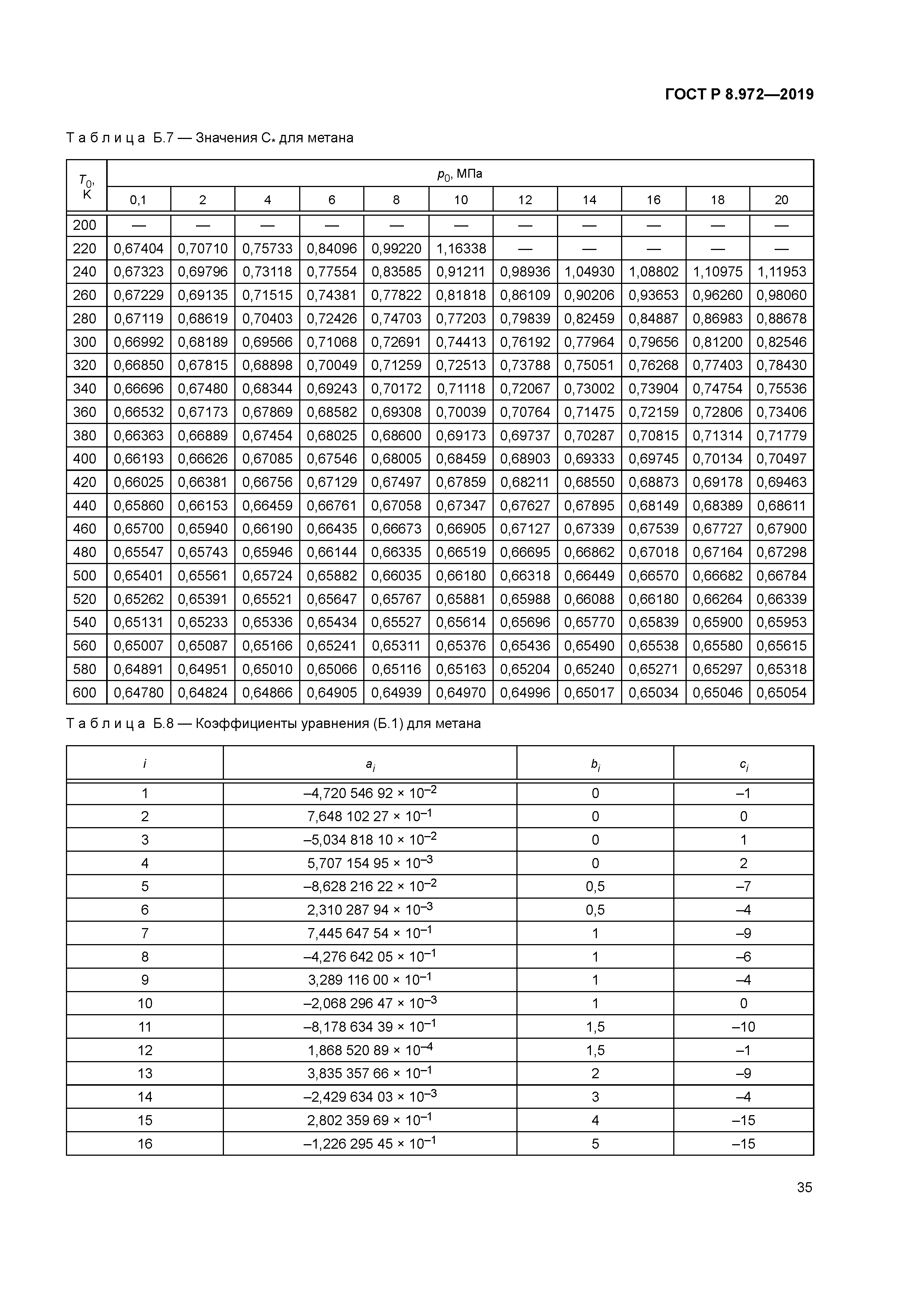 ГОСТ Р 8.972-2019