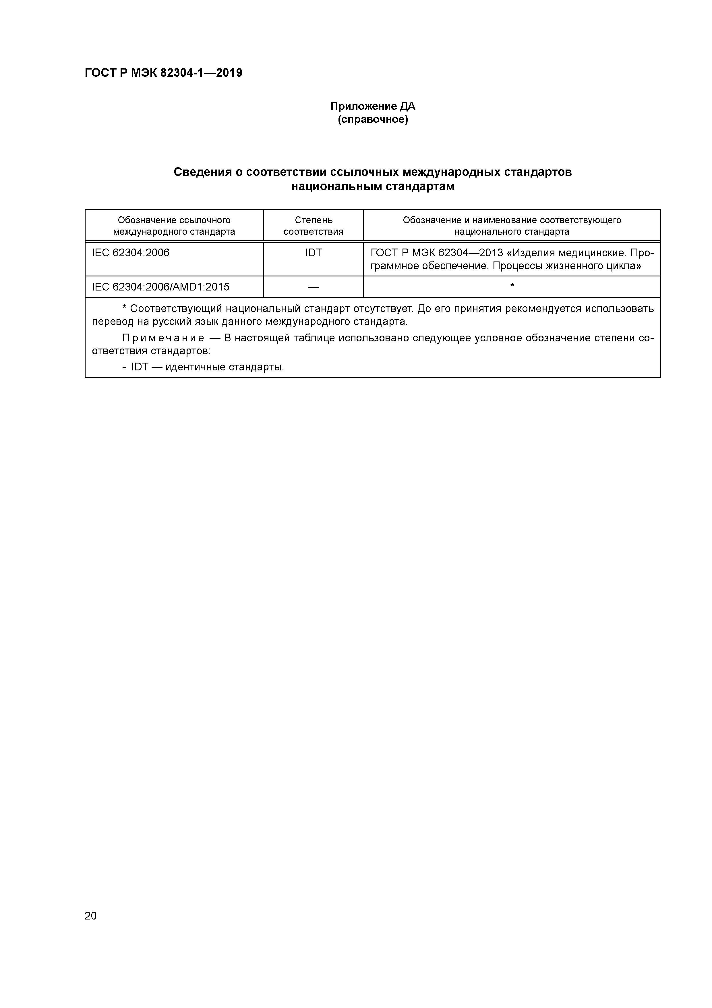 ГОСТ Р МЭК 82304-1-2019