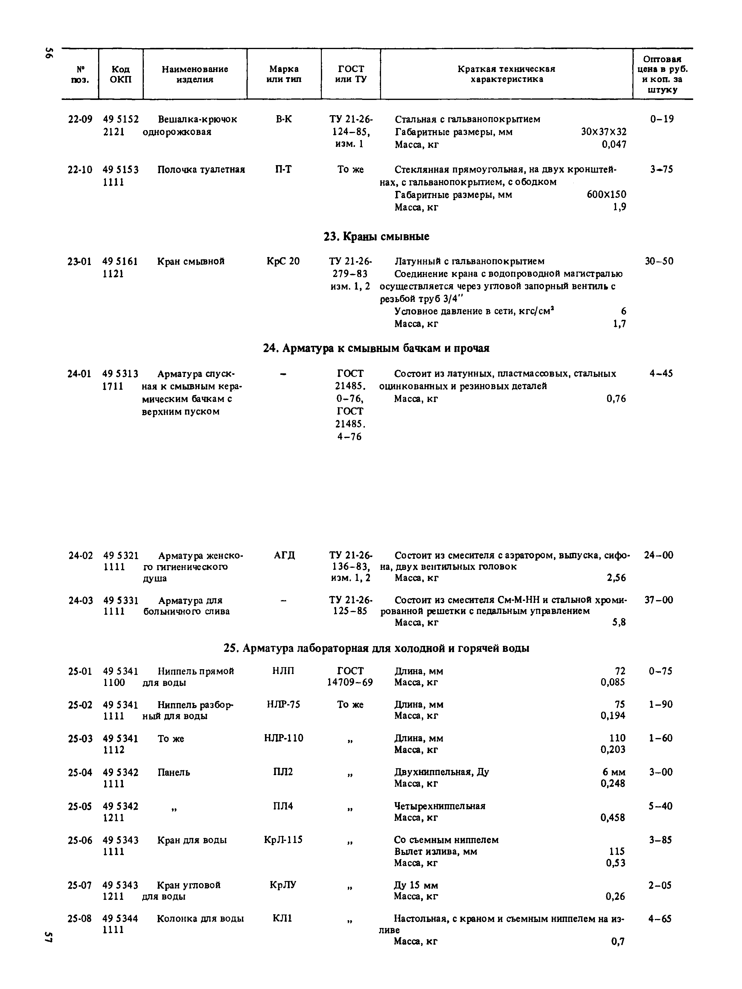 Прейскурант 24-07-46