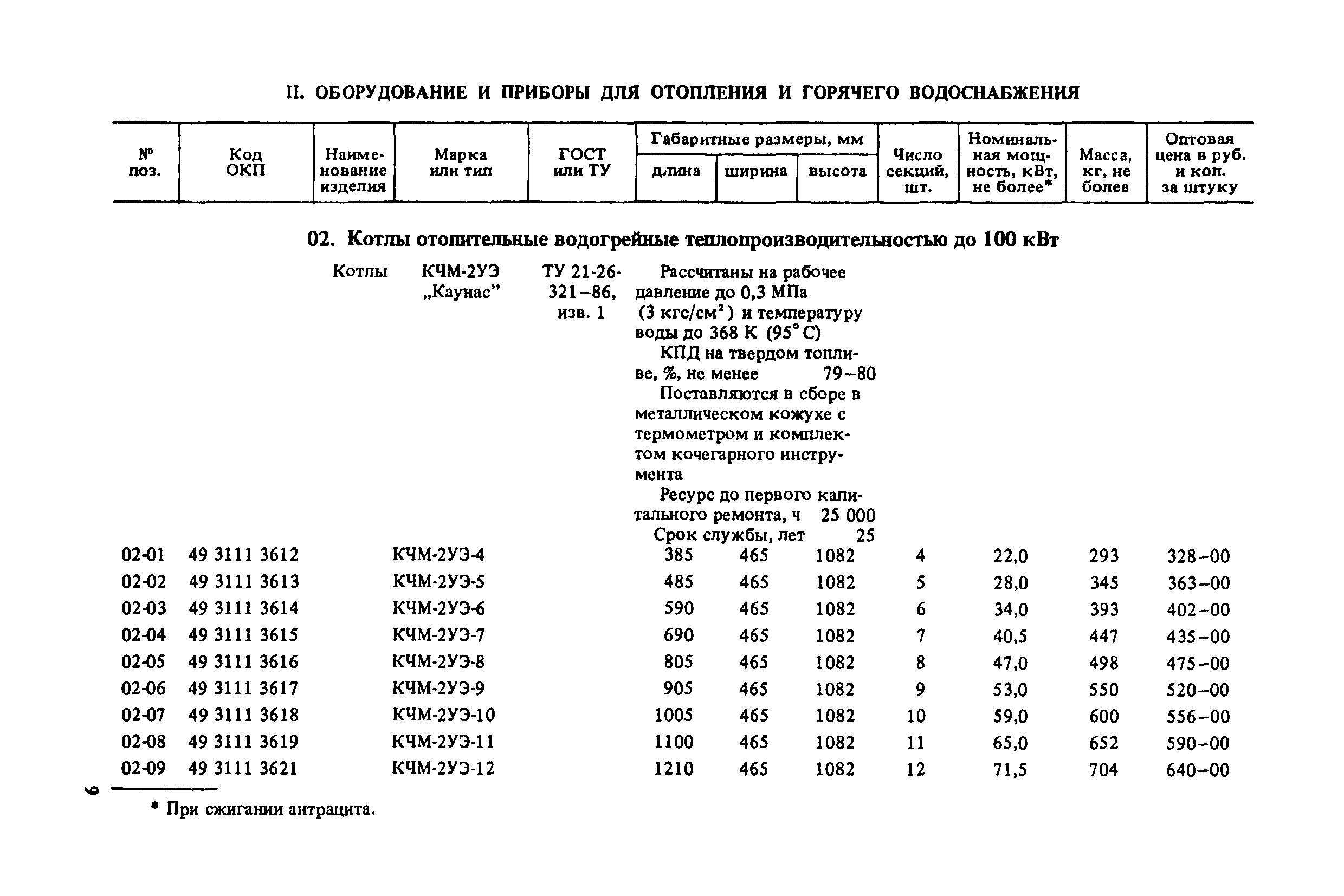 Прейскурант 24-07-46