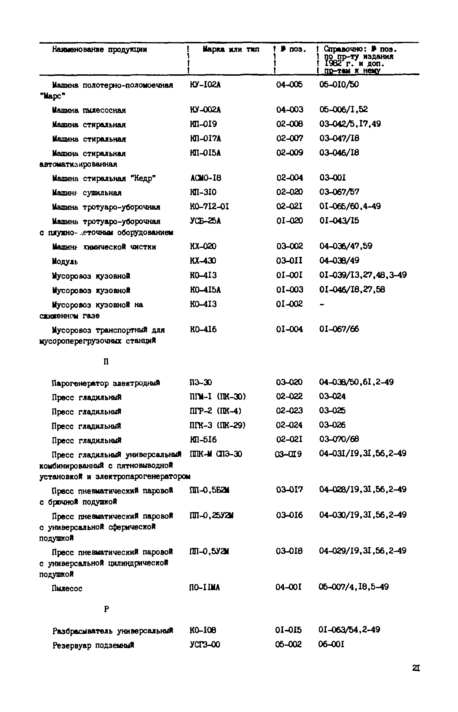 Прейскурант 24-10-49