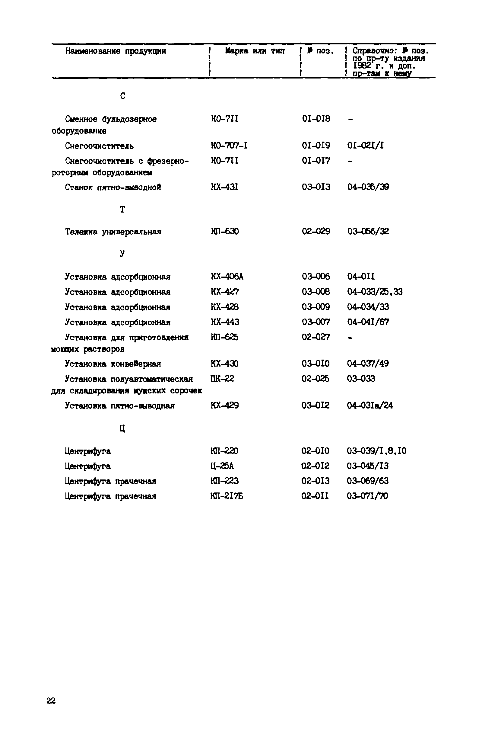 Прейскурант 24-10-49