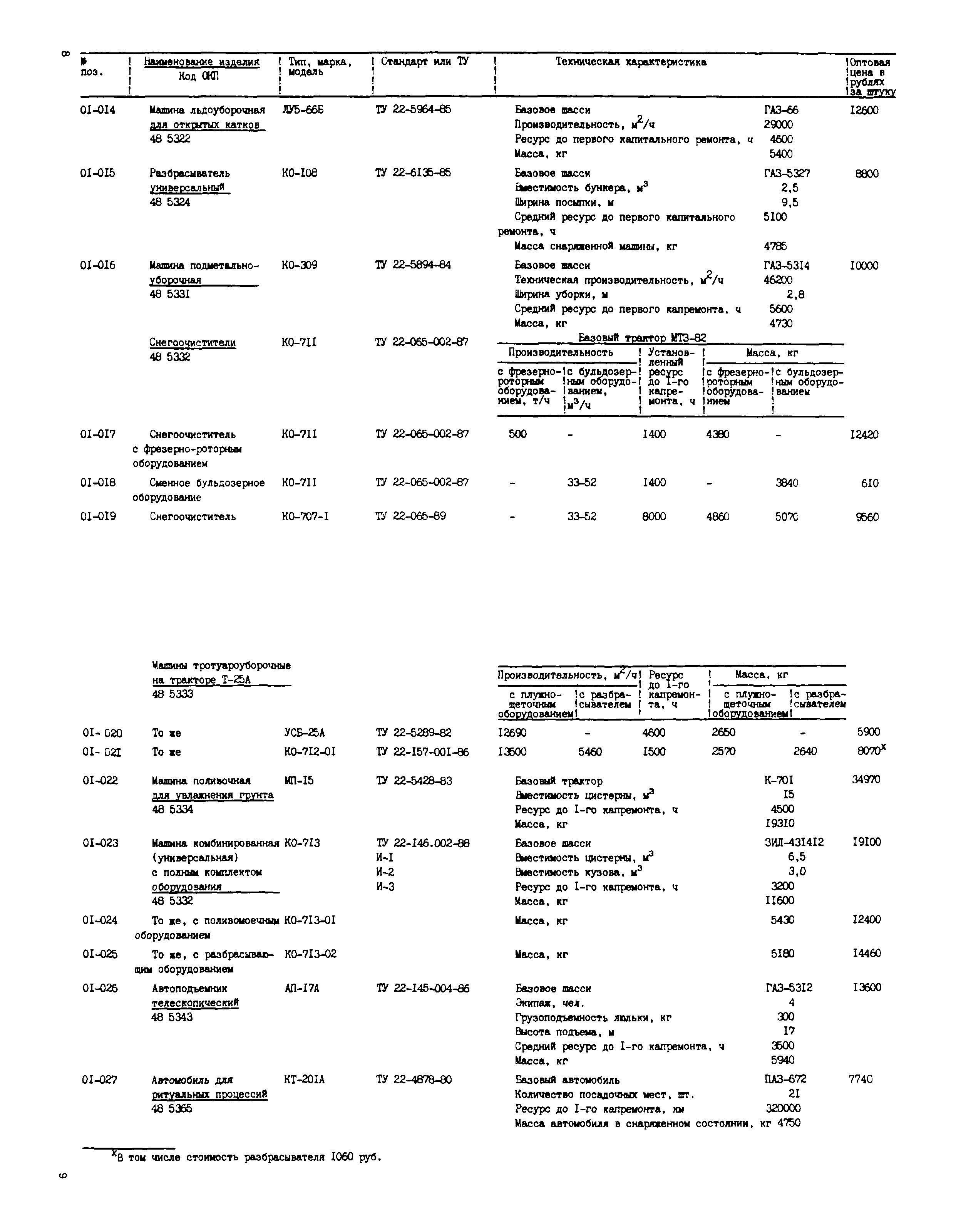 Прейскурант 24-10-49