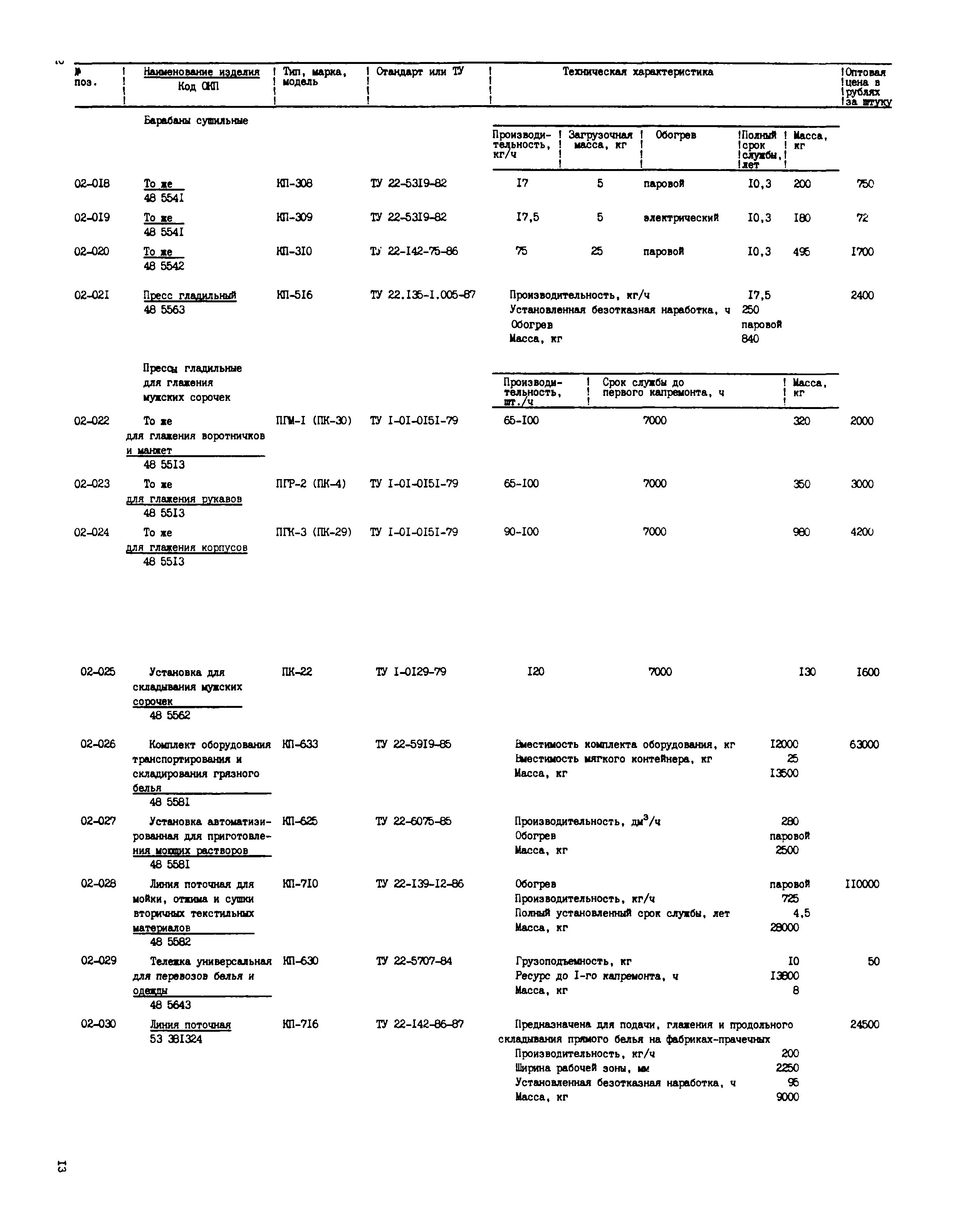 Прейскурант 24-10-49