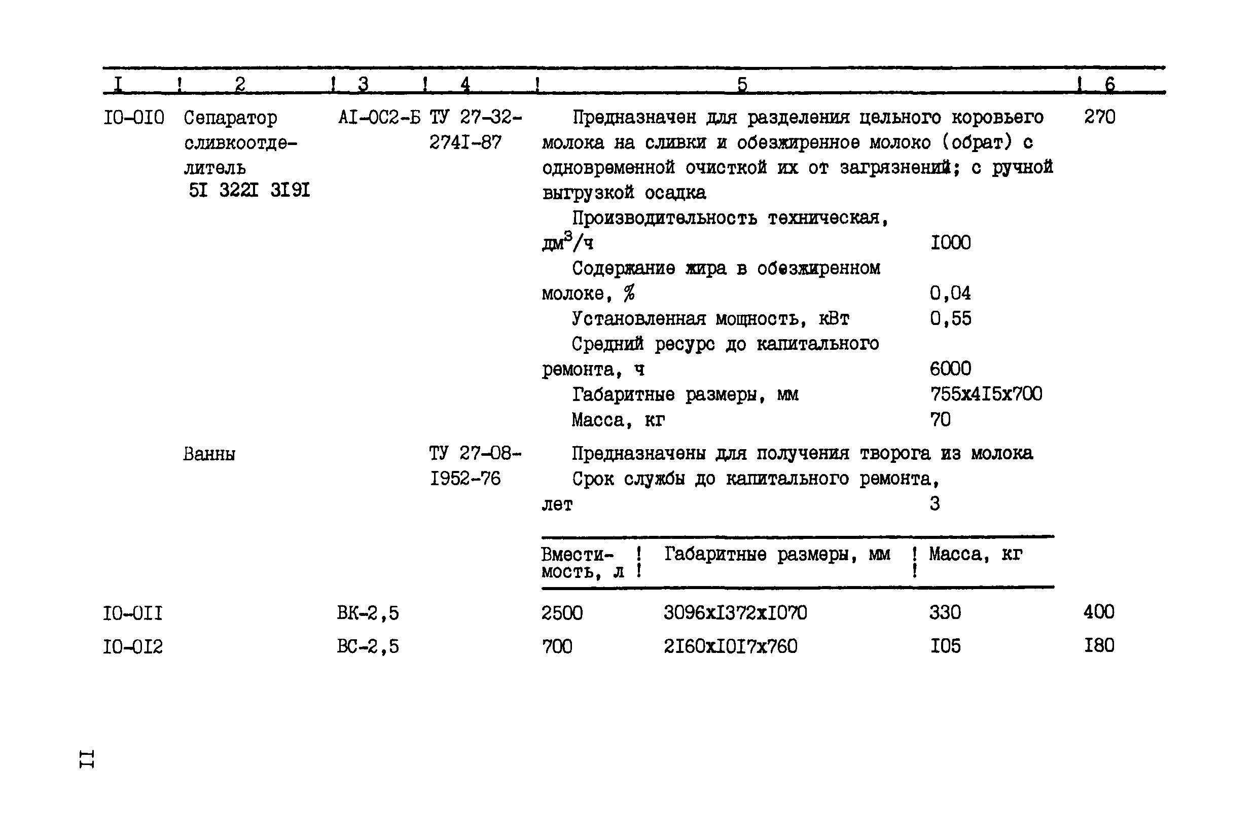 Прейскурант 24-03-81