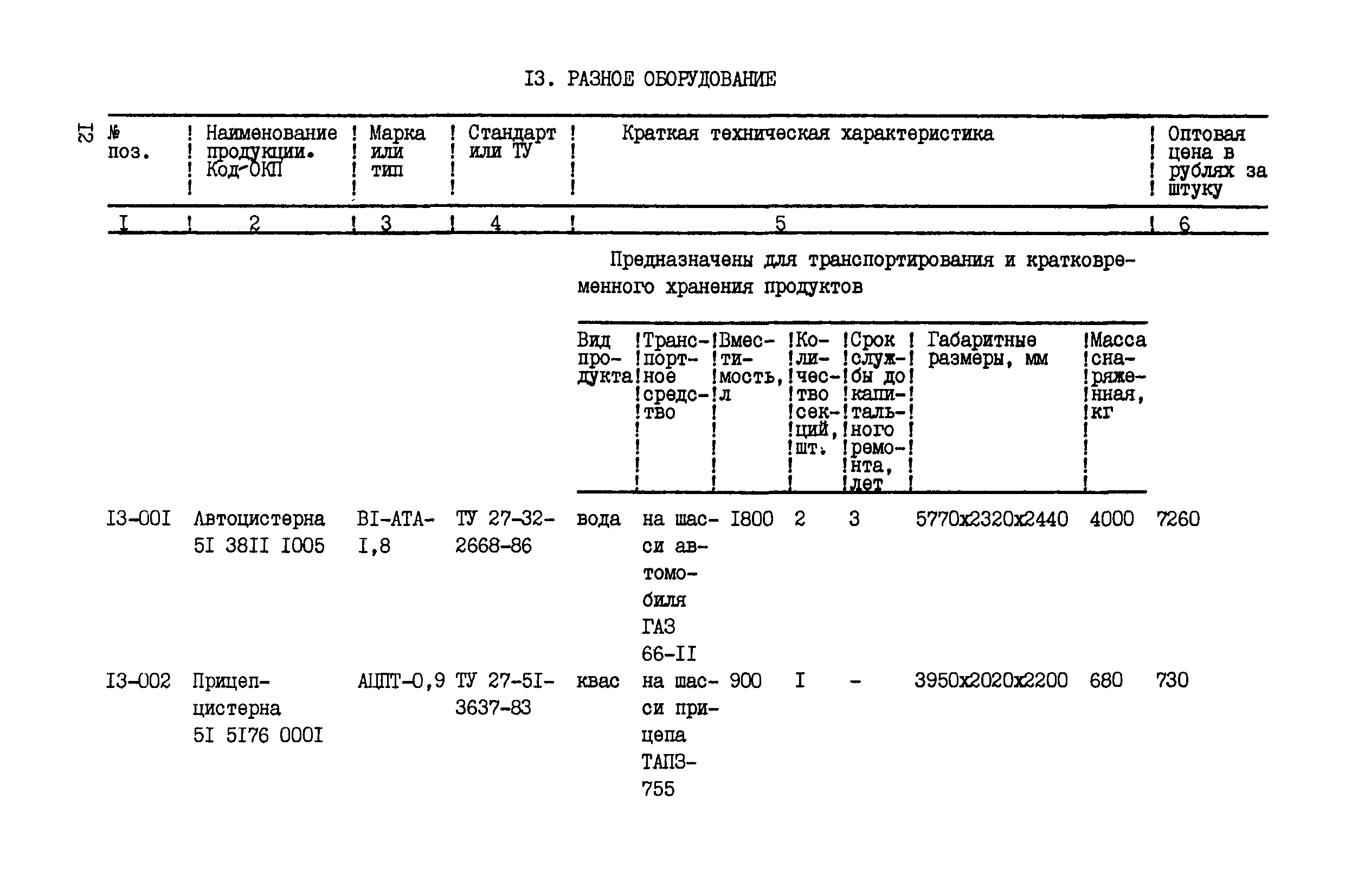 Прейскурант 24-03-81